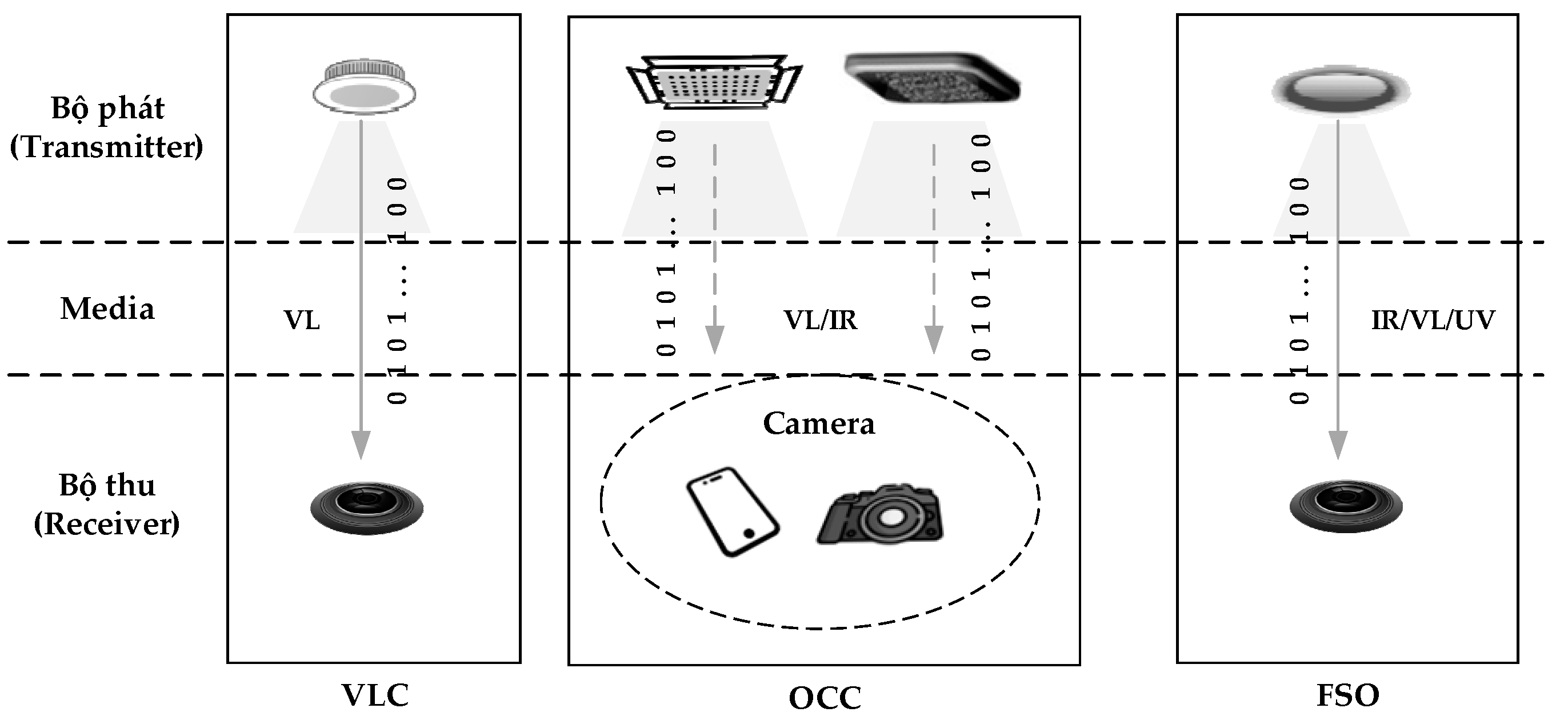 Photonics 11 00293 g002