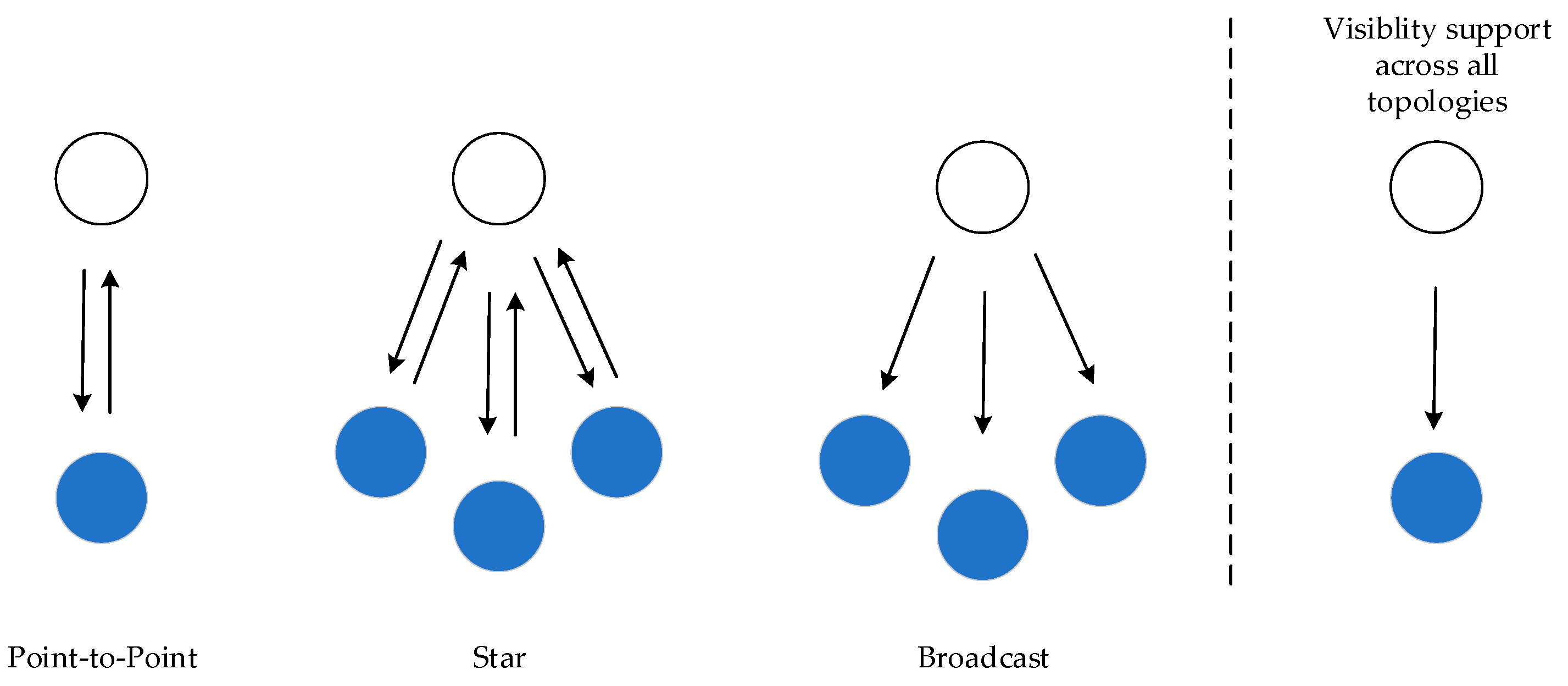 Photonics 11 00293 g004