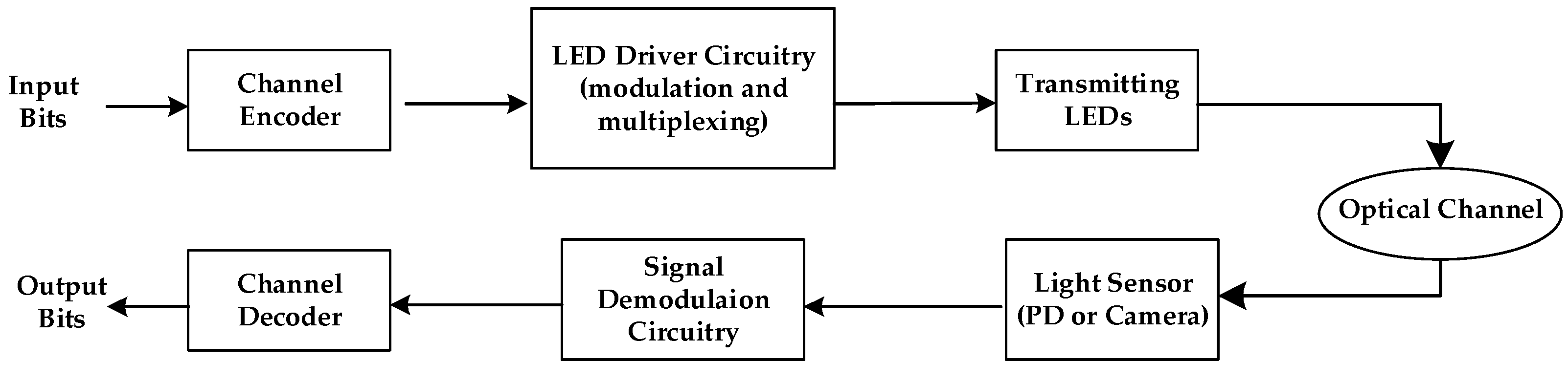 Photonics 11 00293 g005