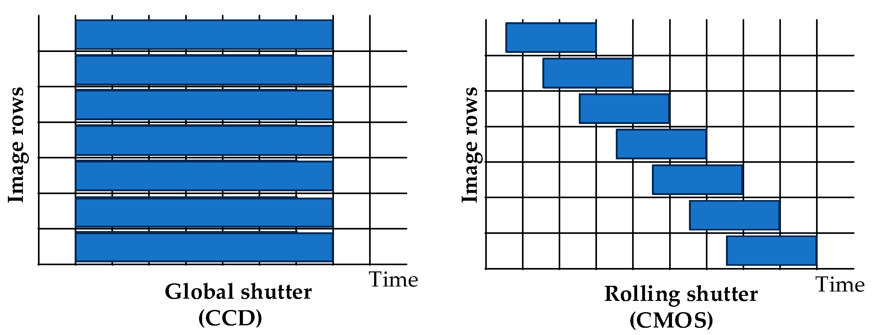 Photonics 11 00293 g006