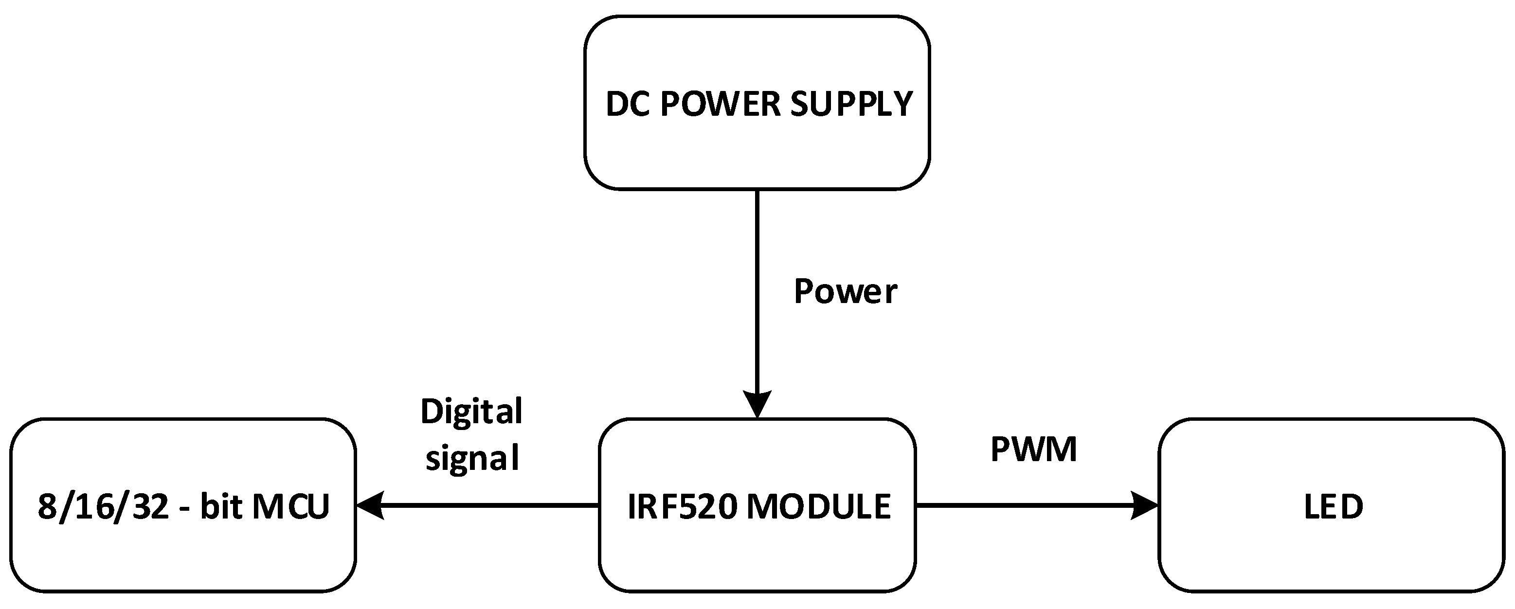 Photonics 11 00293 g009