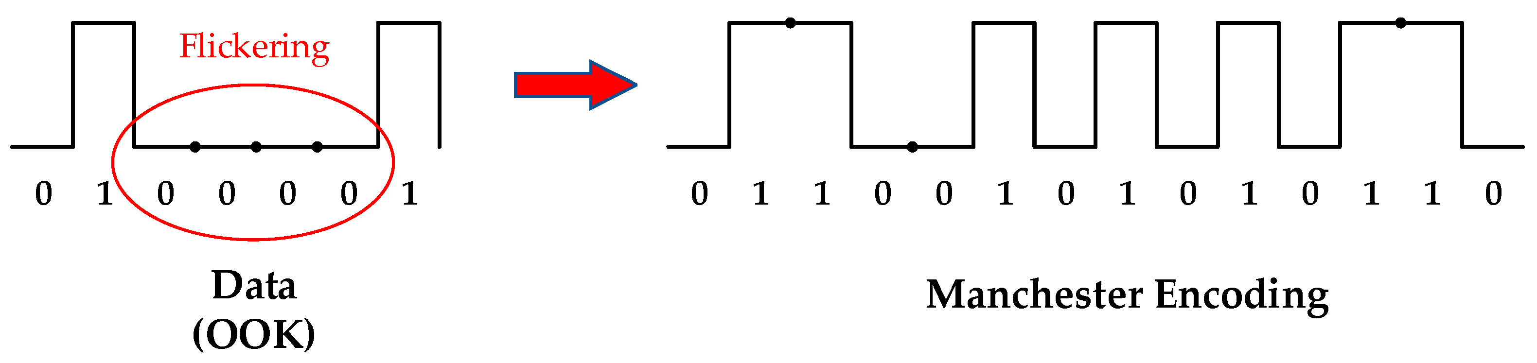 Photonics 11 00293 g010