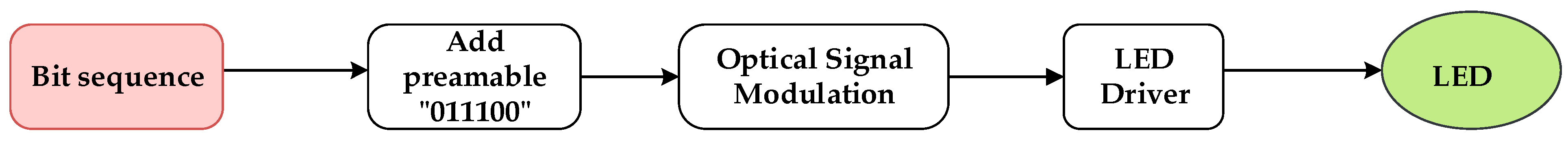 Photonics 11 00293 g013