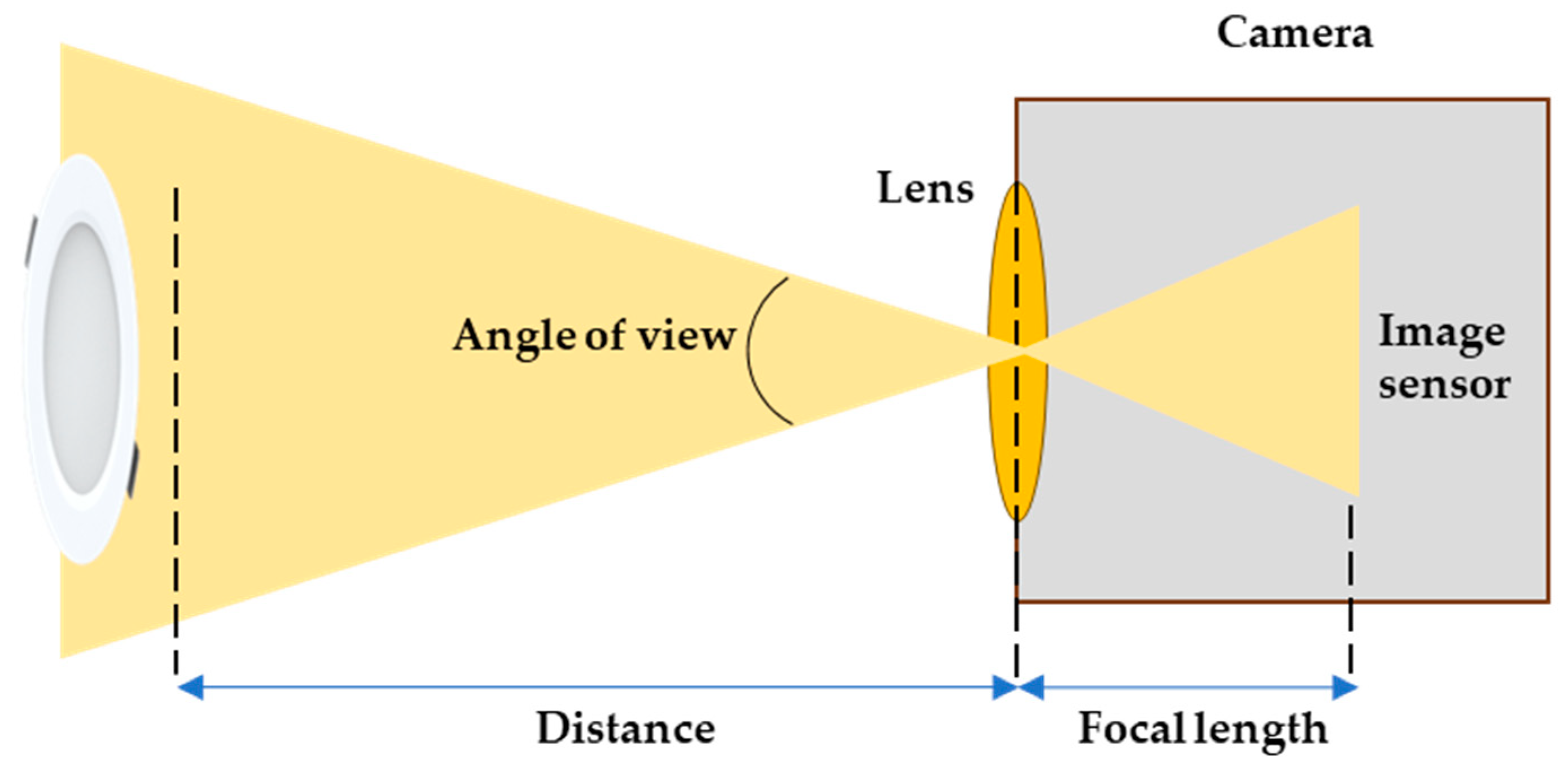 Photonics 11 00293 g016