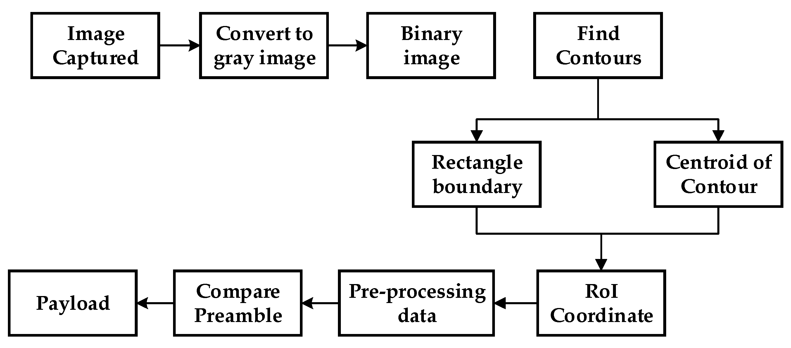 Photonics 11 00293 g019