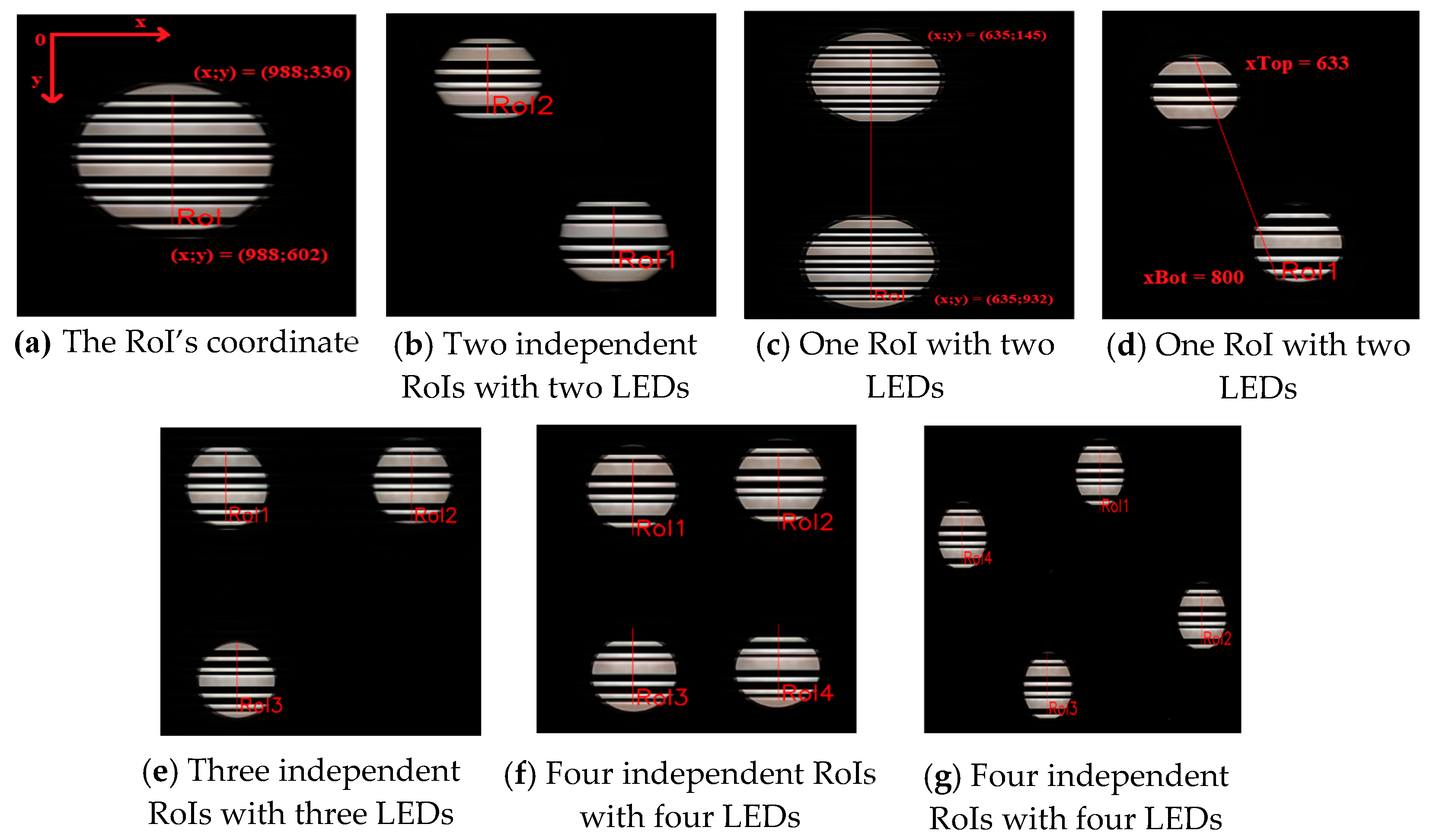 Photonics 11 00293 g021