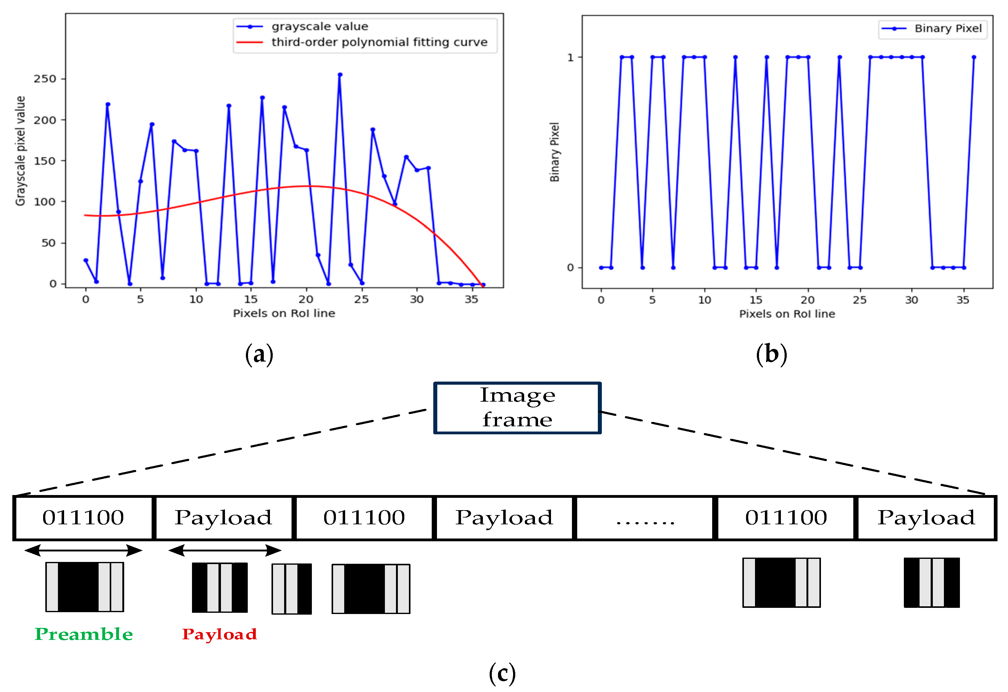 Photonics 11 00293 g022