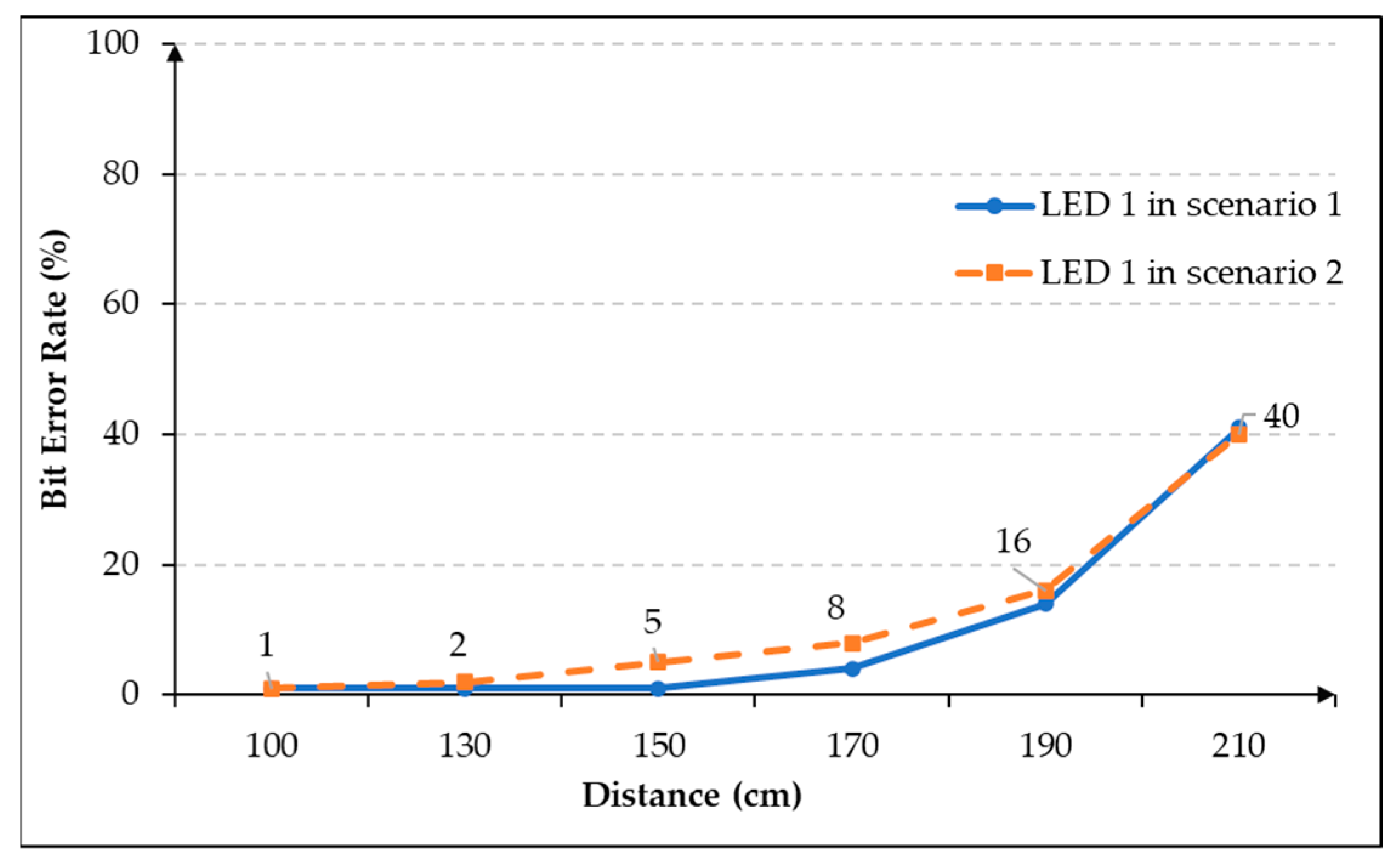 Photonics 11 00293 g027