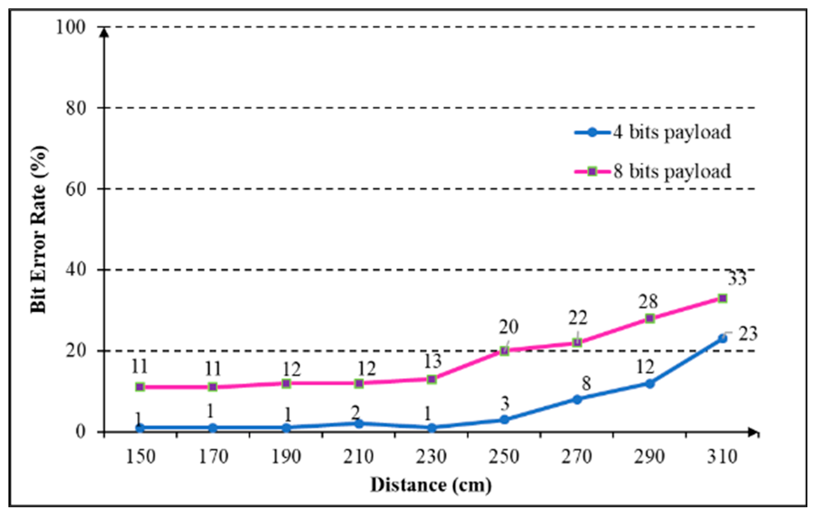 Photonics 11 00293 g031