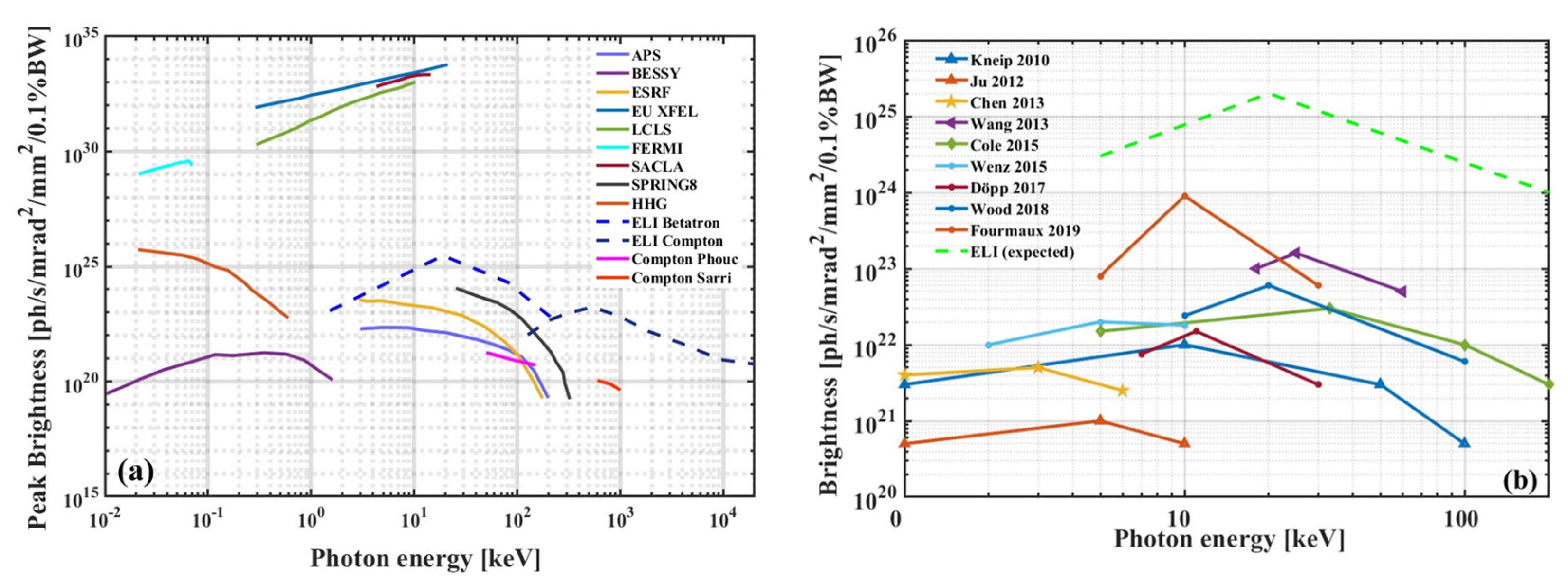 Photonics 11 00295 g001