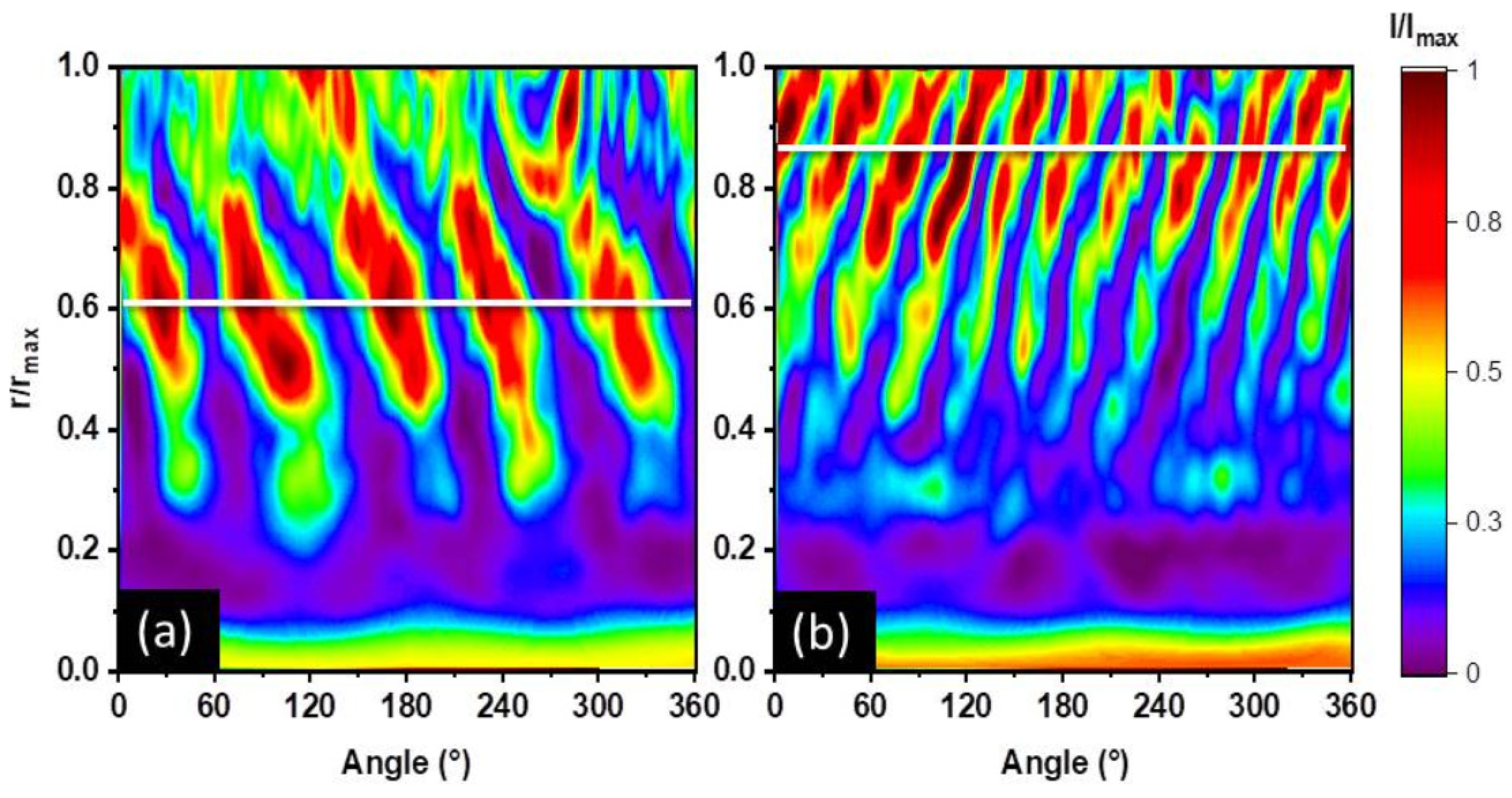 Photonics 11 00296 g004