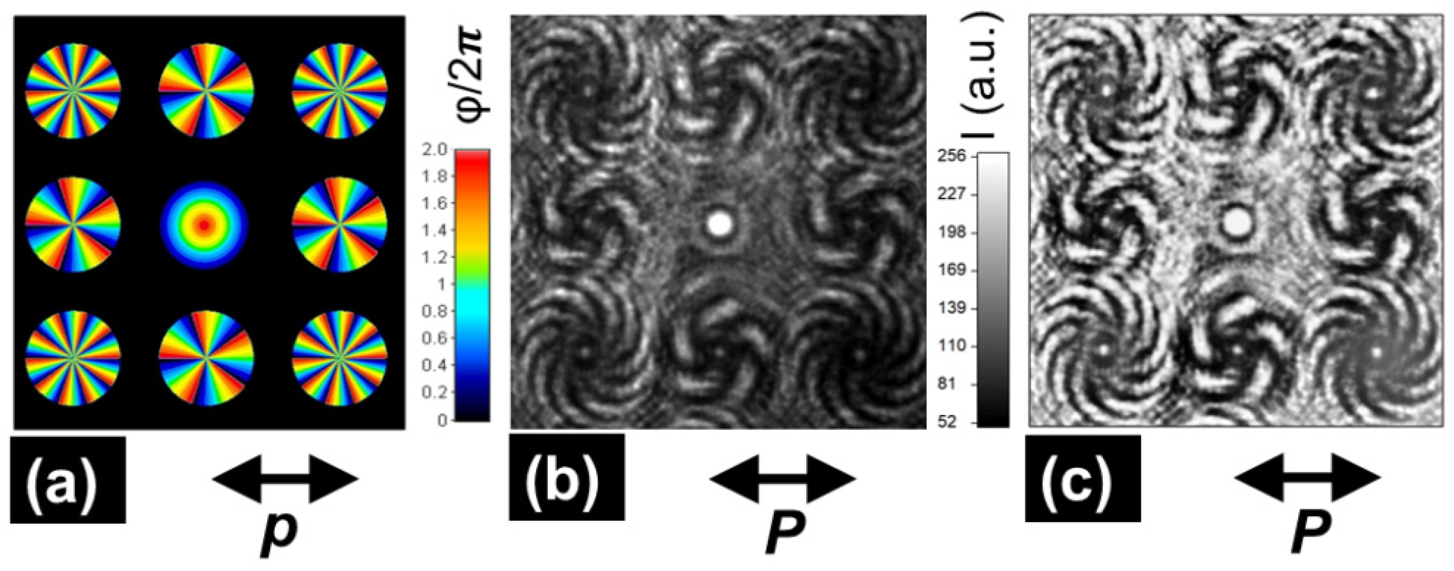Photonics 11 00296 g009