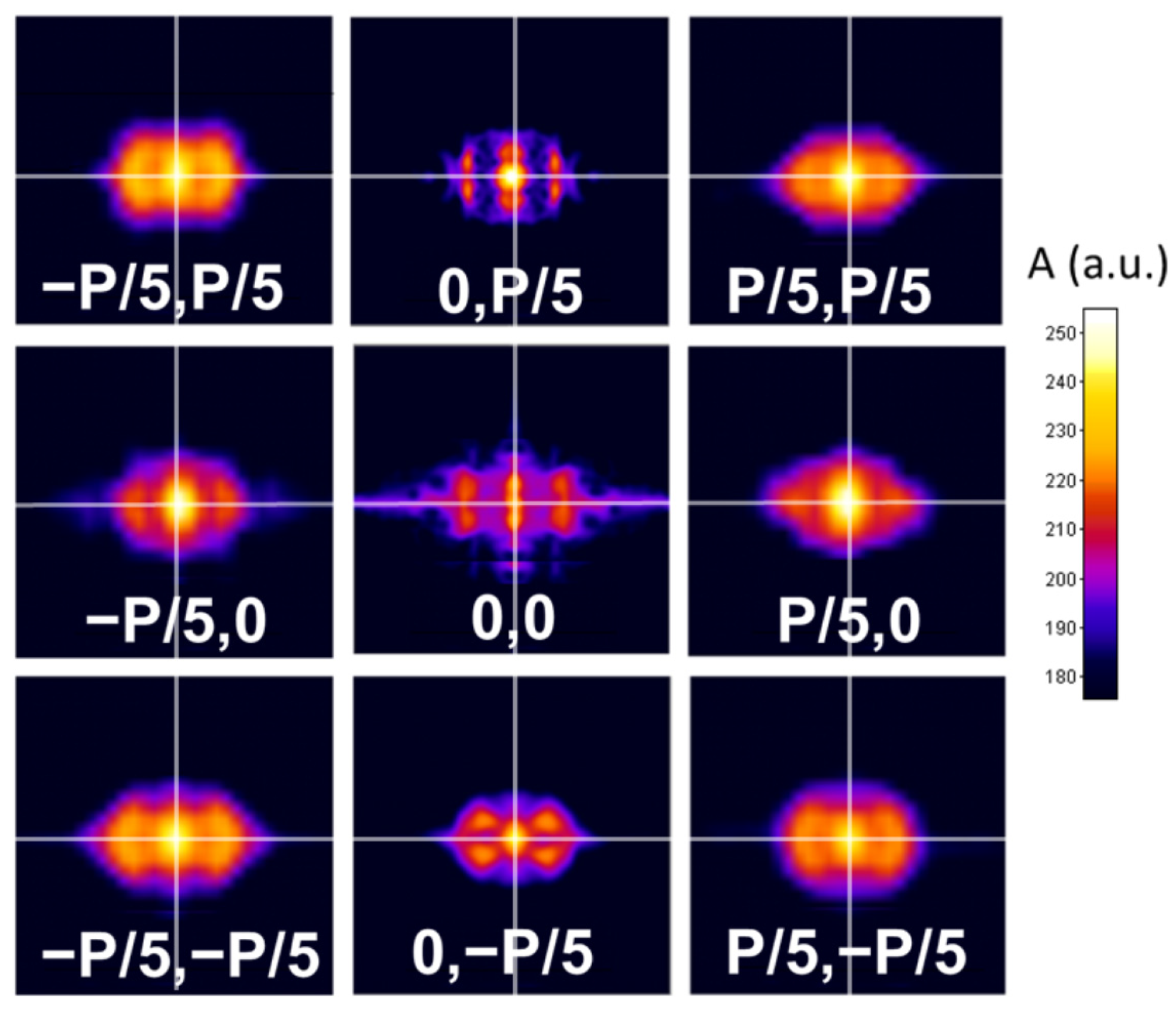 Photonics 11 00296 g011