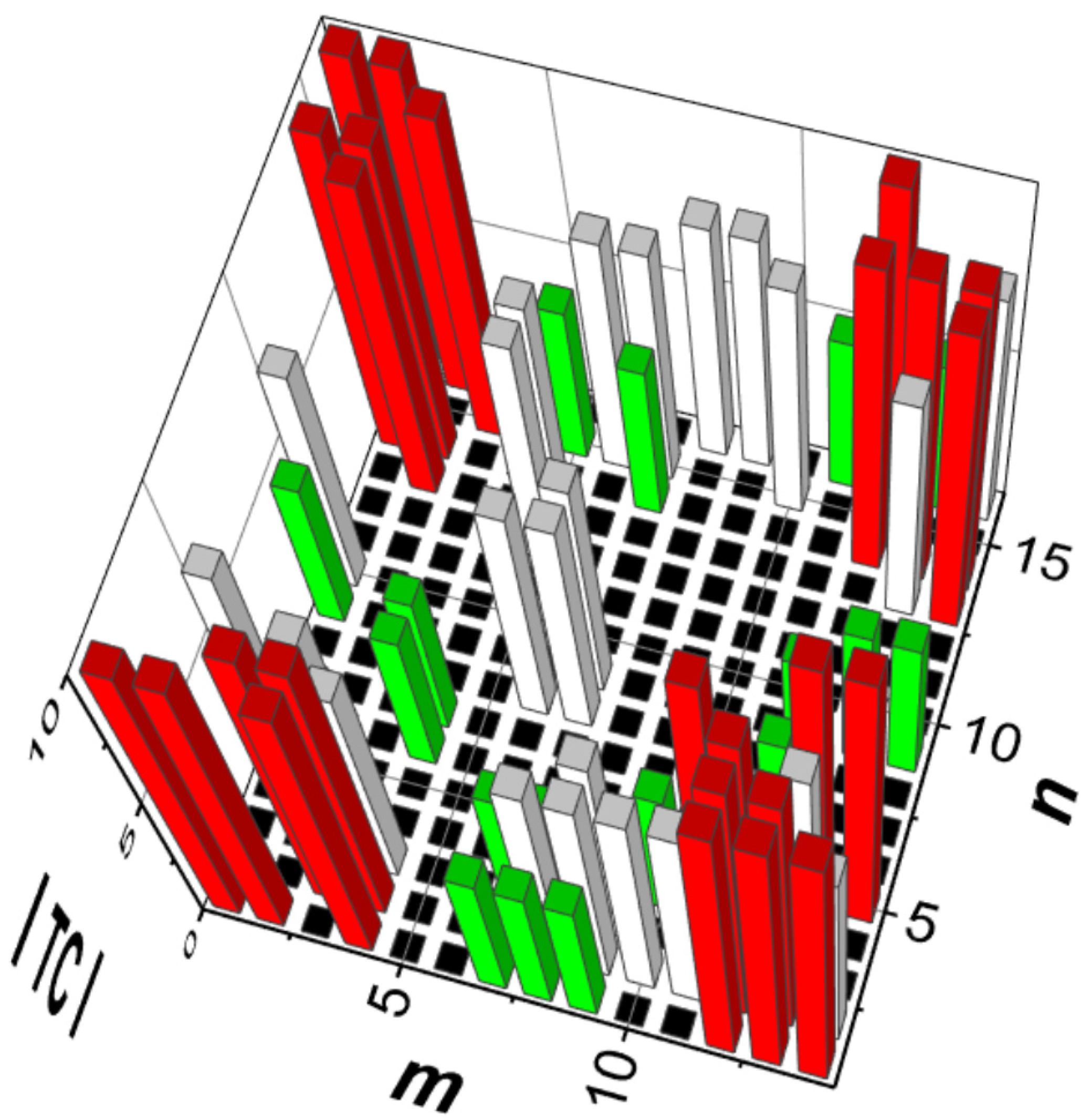 Photonics 11 00296 g013