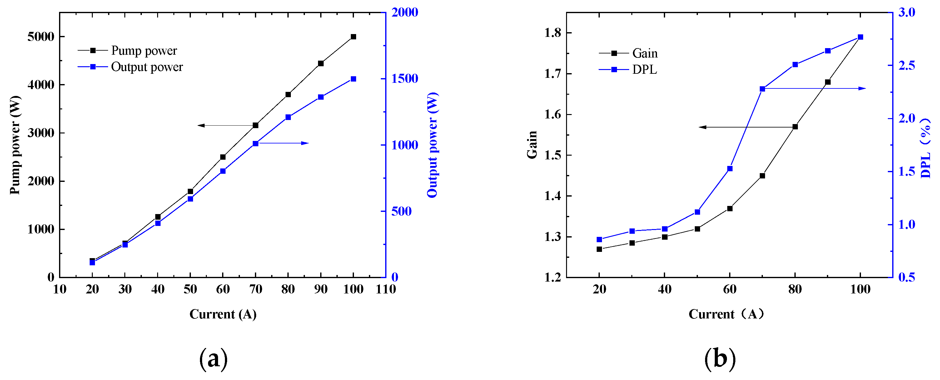 Photonics 11 00297 g009 Photonics 11 00297 g009