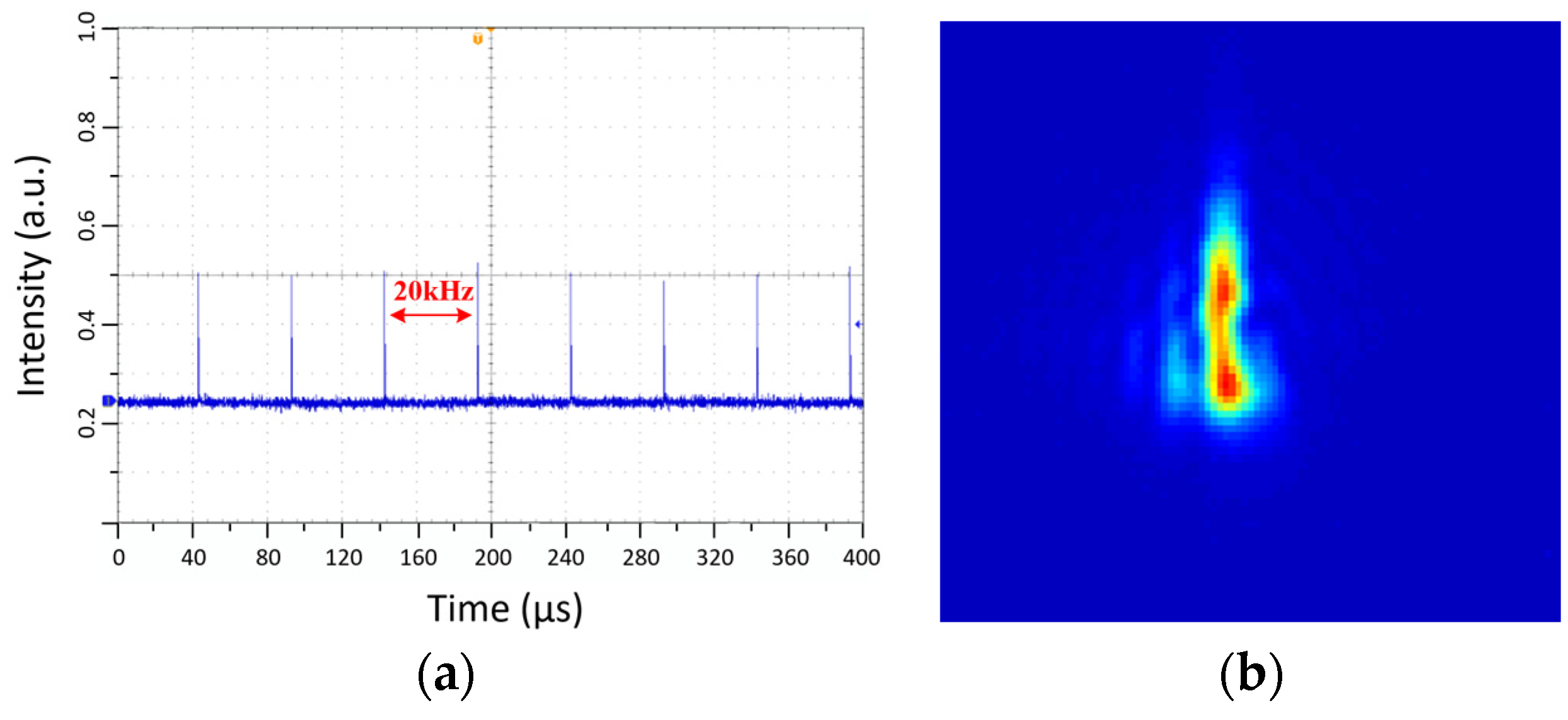 Photonics 11 00297 g010 Photonics 11 00297 g010