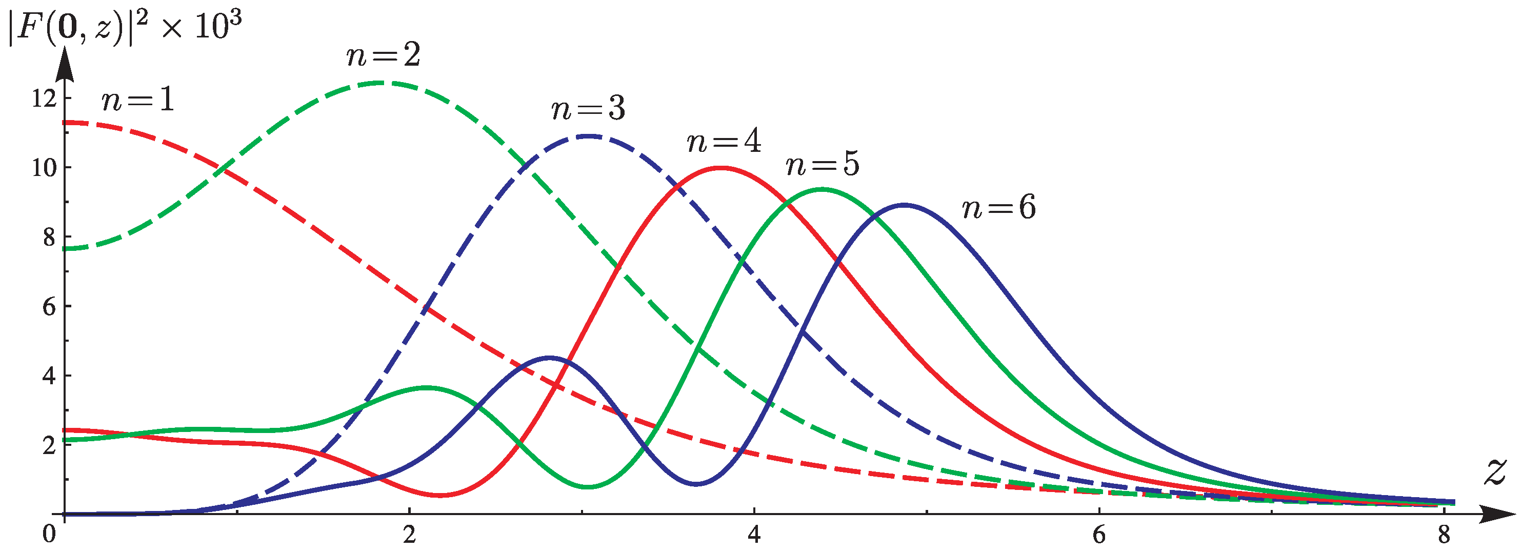 Photonics 11 00312 g006