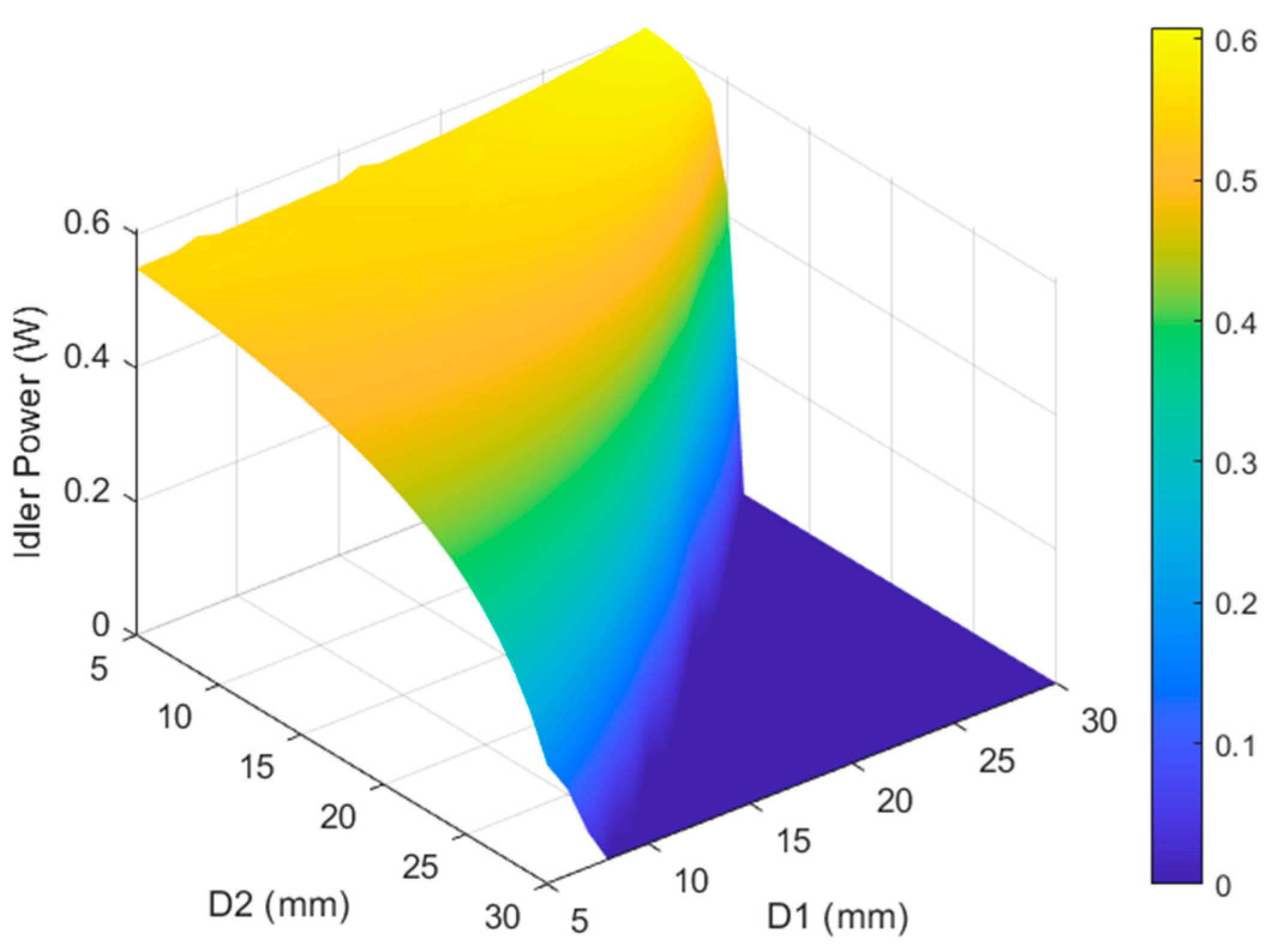 Photonics 11 00318 g002
