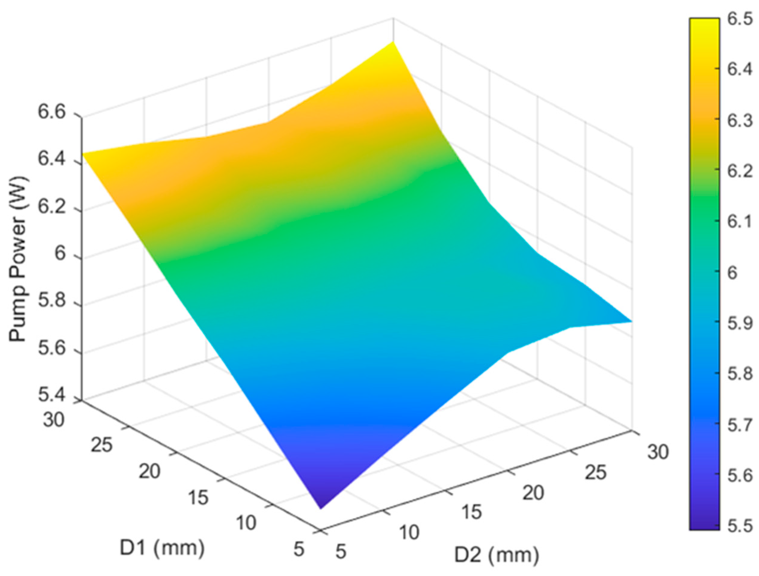 Photonics 11 00318 g003