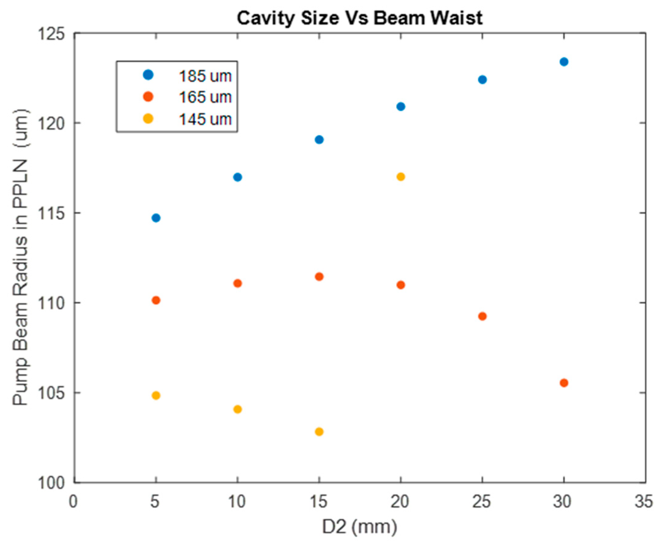 Photonics 11 00318 g005