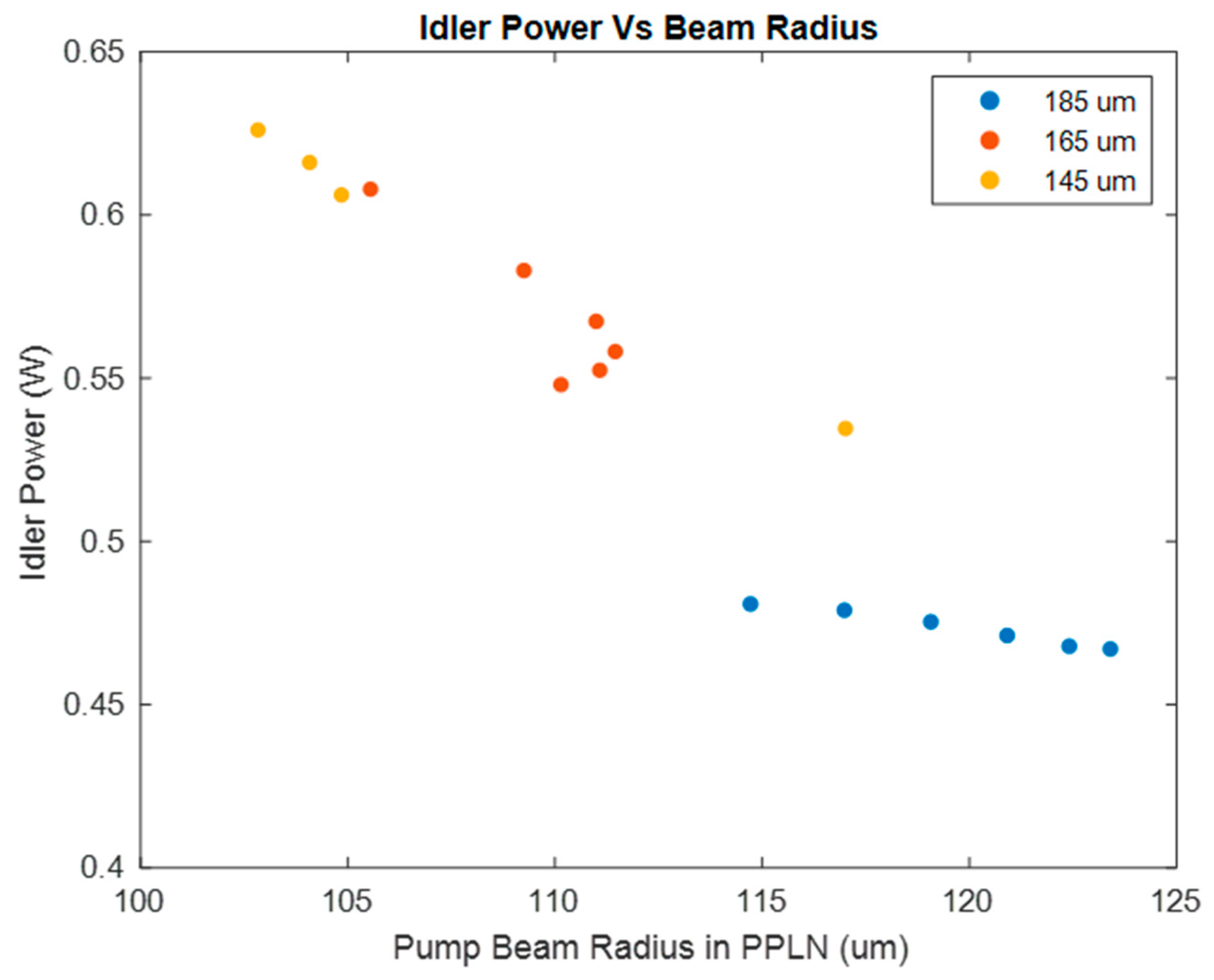 Photonics 11 00318 g006