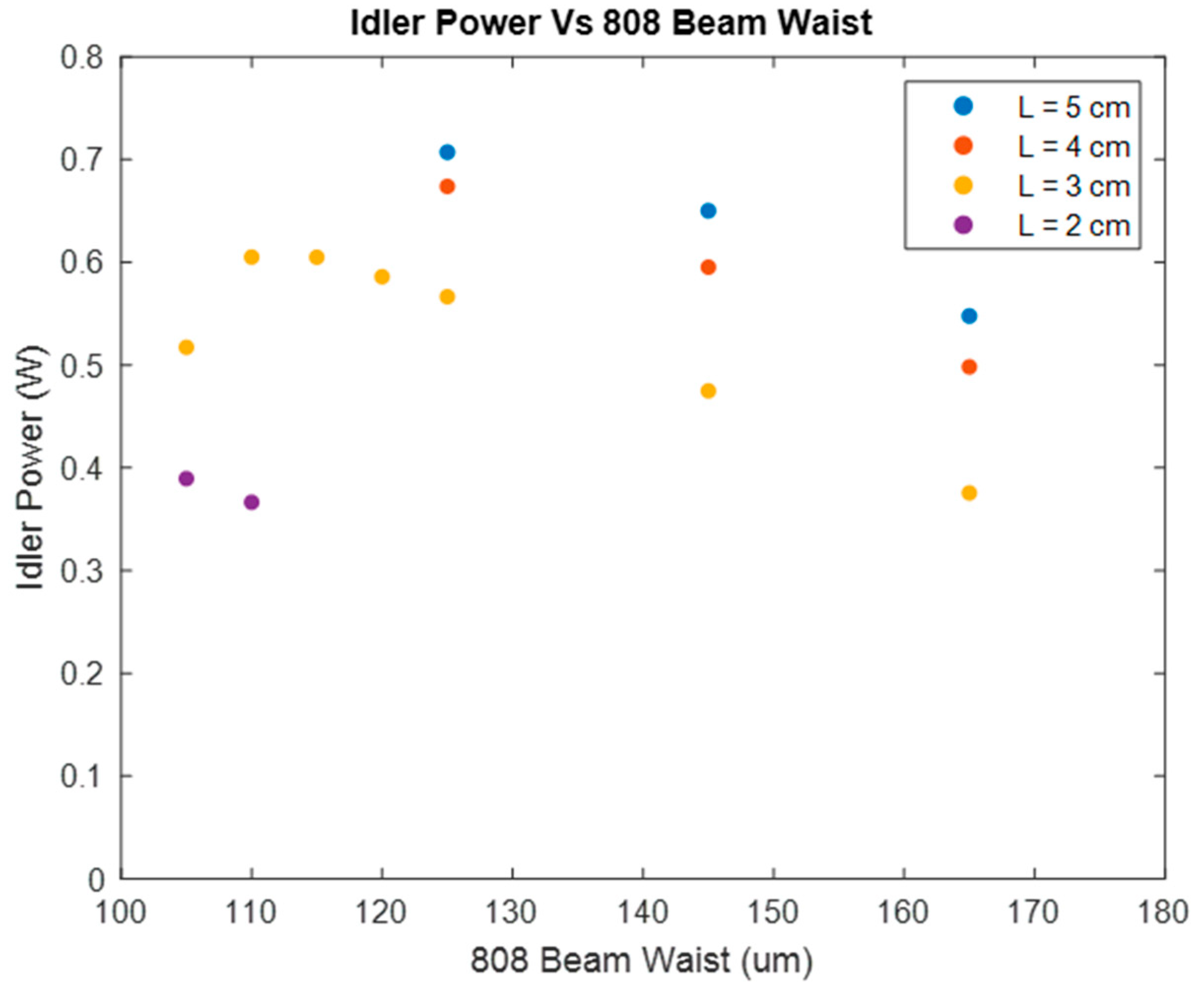 Photonics 11 00318 g010