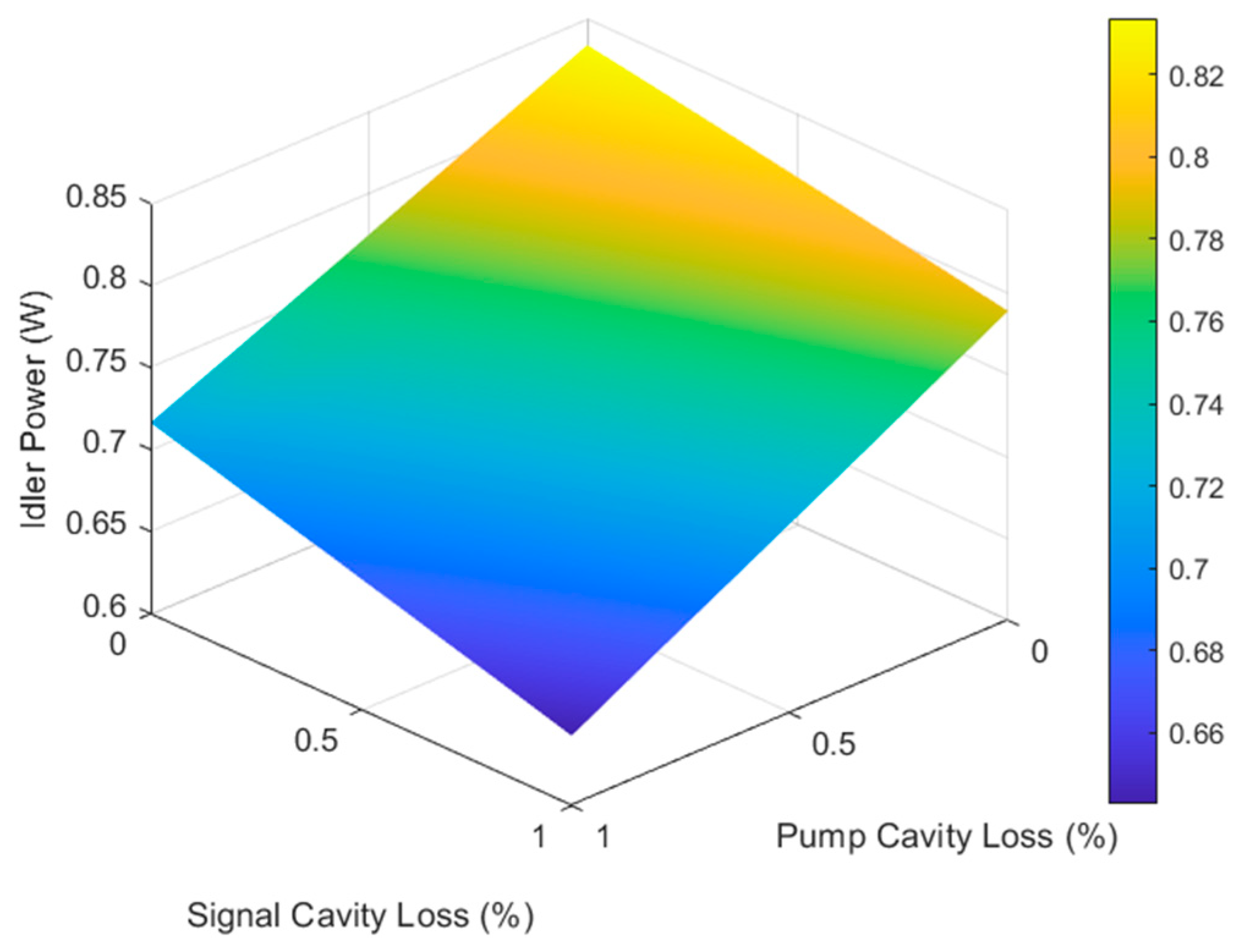Photonics 11 00318 g011