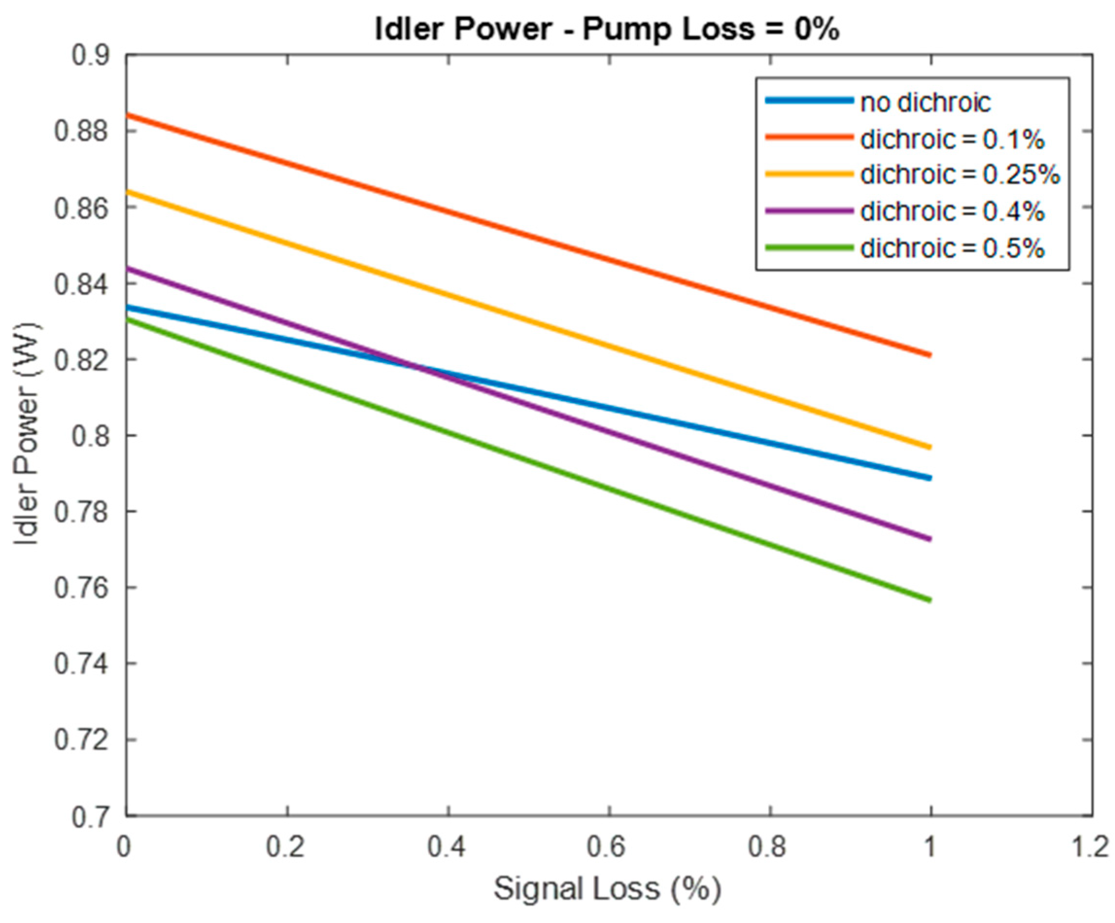 Photonics 11 00318 g012