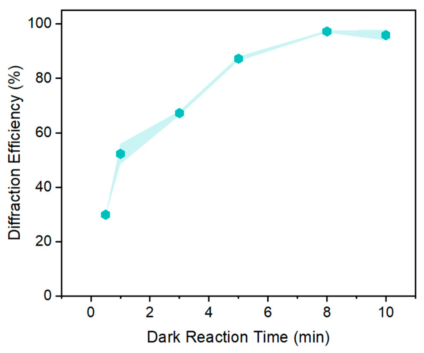 Photonics 11 00320 g004