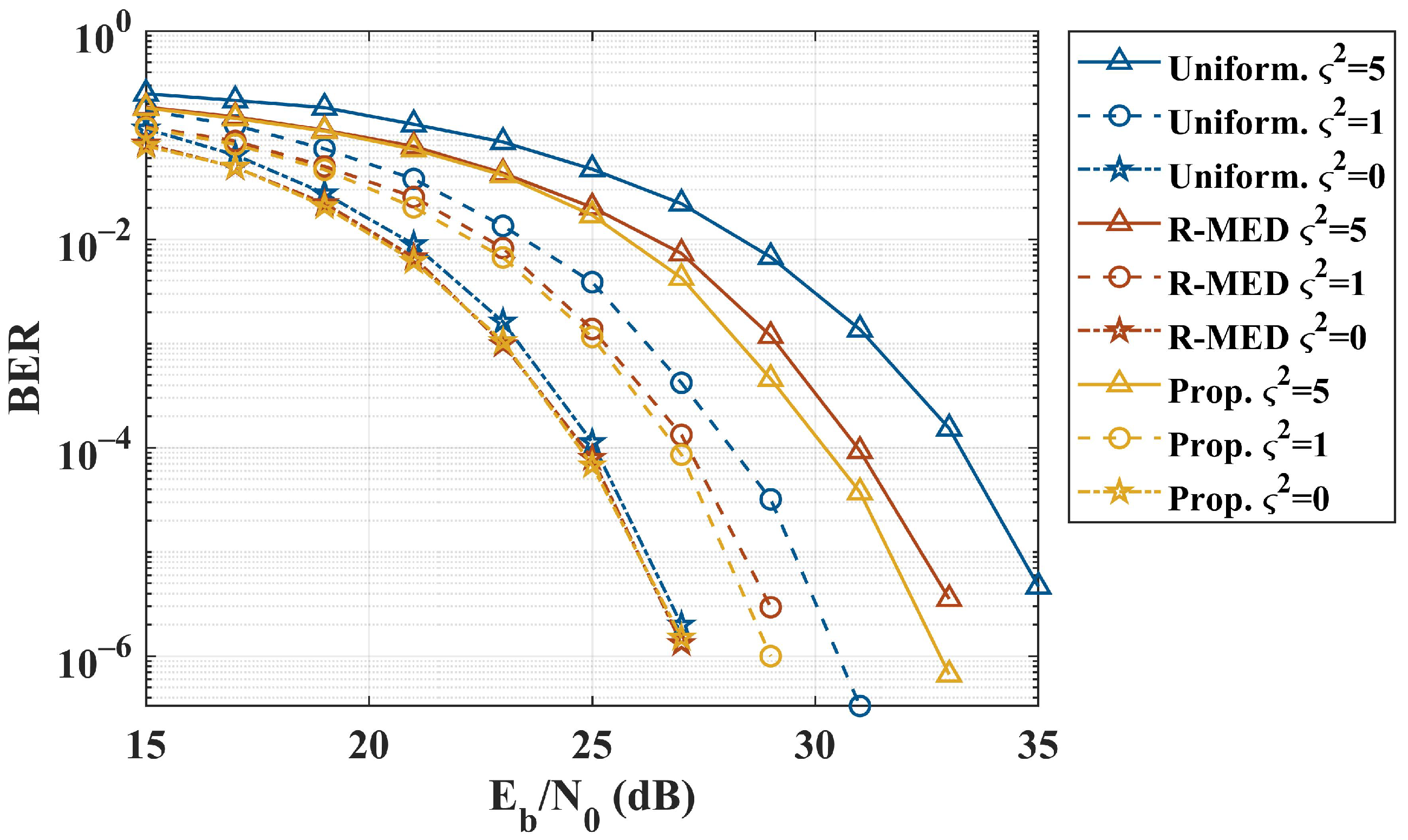 Photonics 11 00321 g007