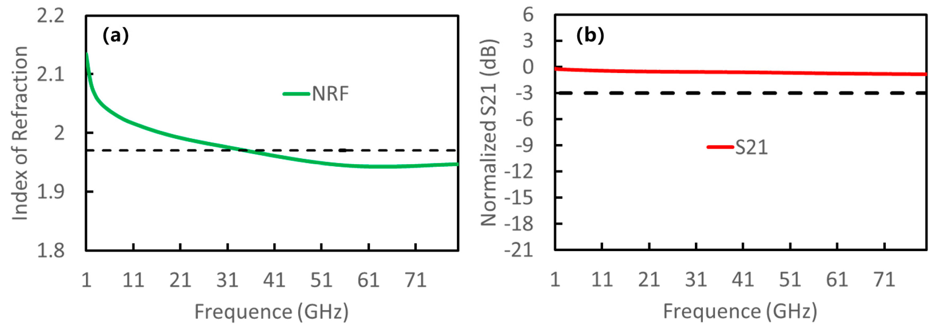 Photonics 11 00325 g004