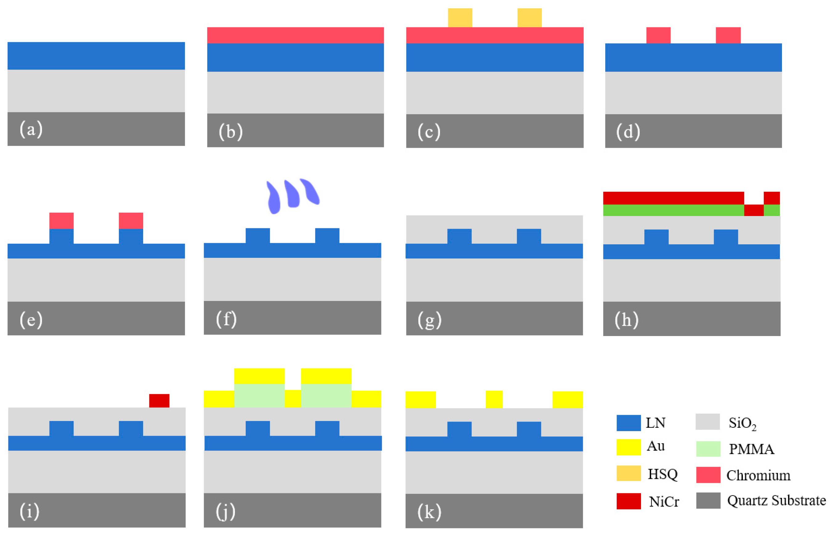 Photonics 11 00325 g006