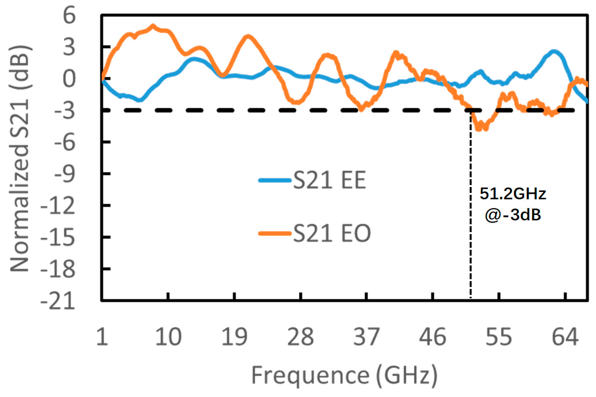 Photonics 11 00325 g009
