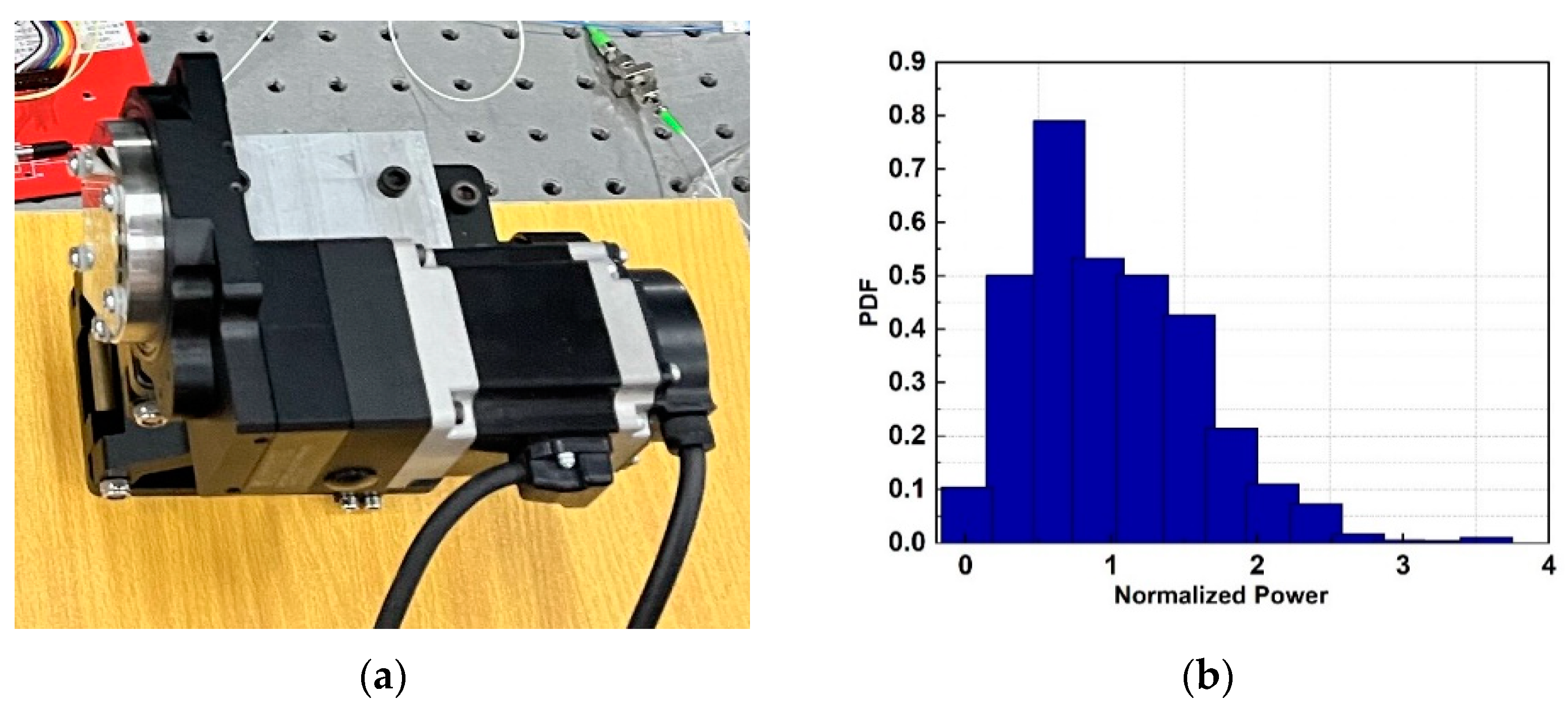 Photonics 11 00326 g002