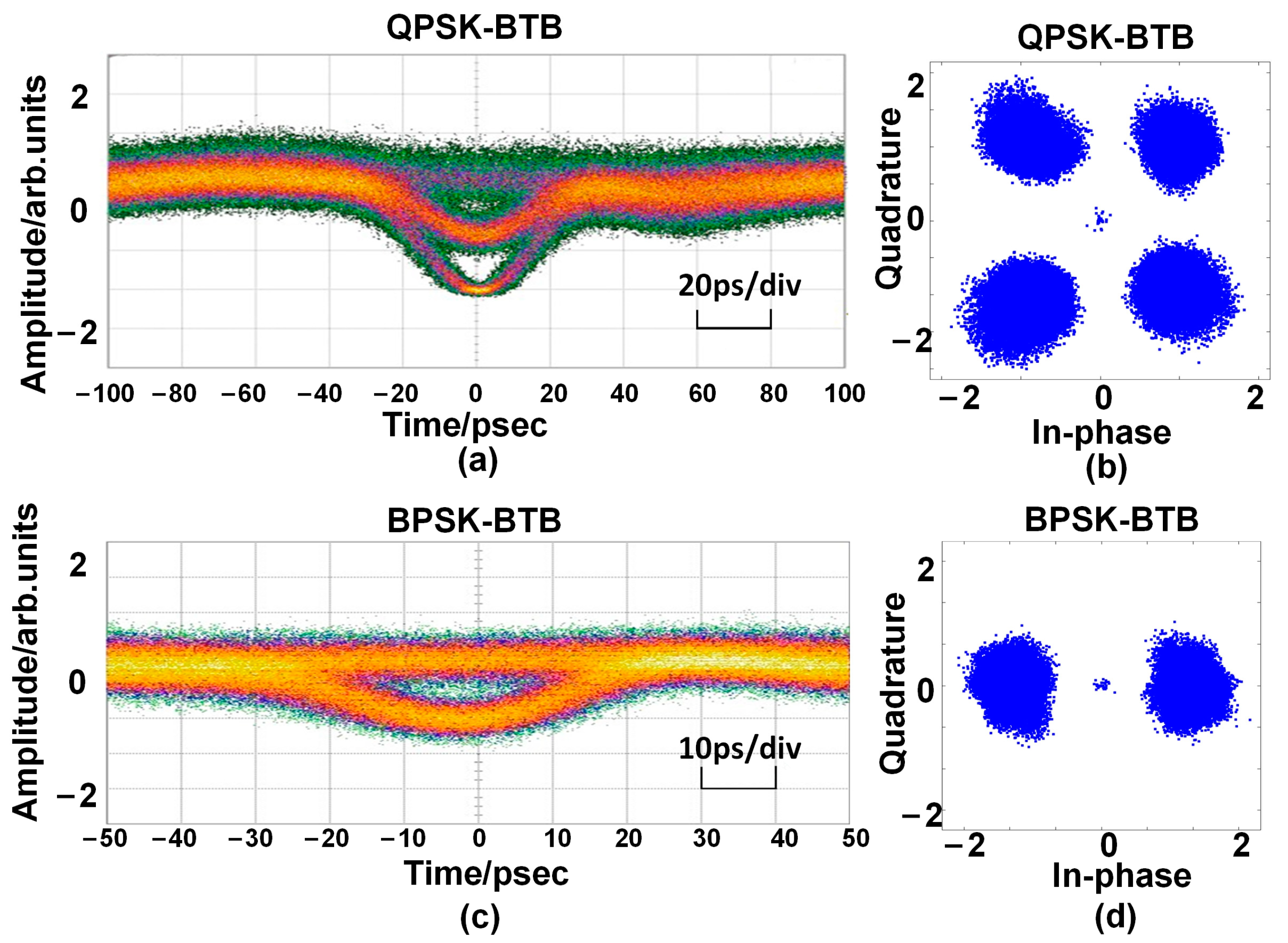 Photonics 11 00326 g003