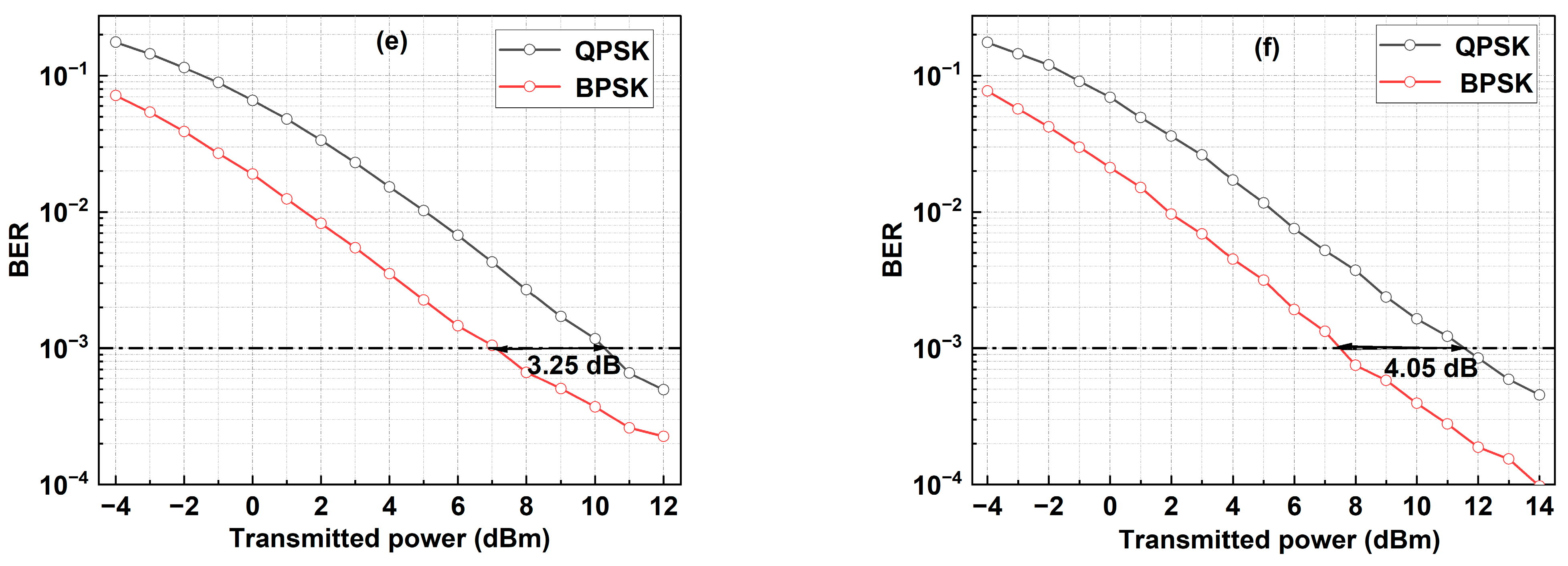 Photonics 11 00326 g005b