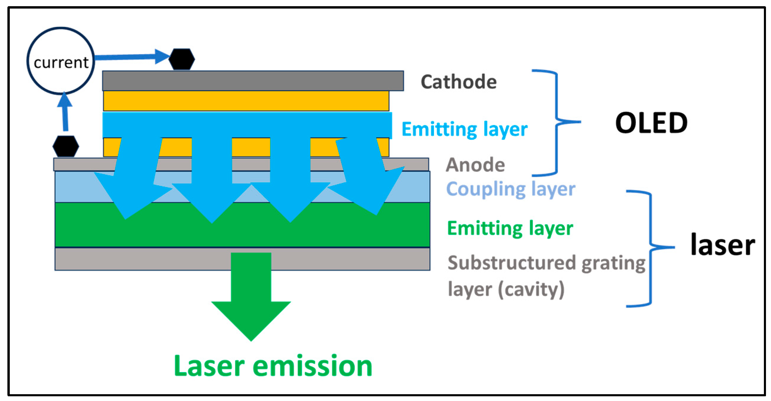 Photonics 11 00327 g001 Photonics 11 00327 g001