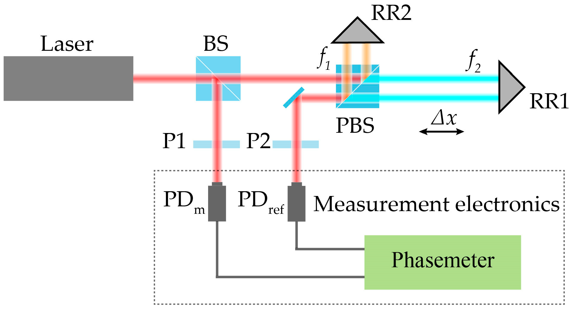 Photonics 11 00331 g001
