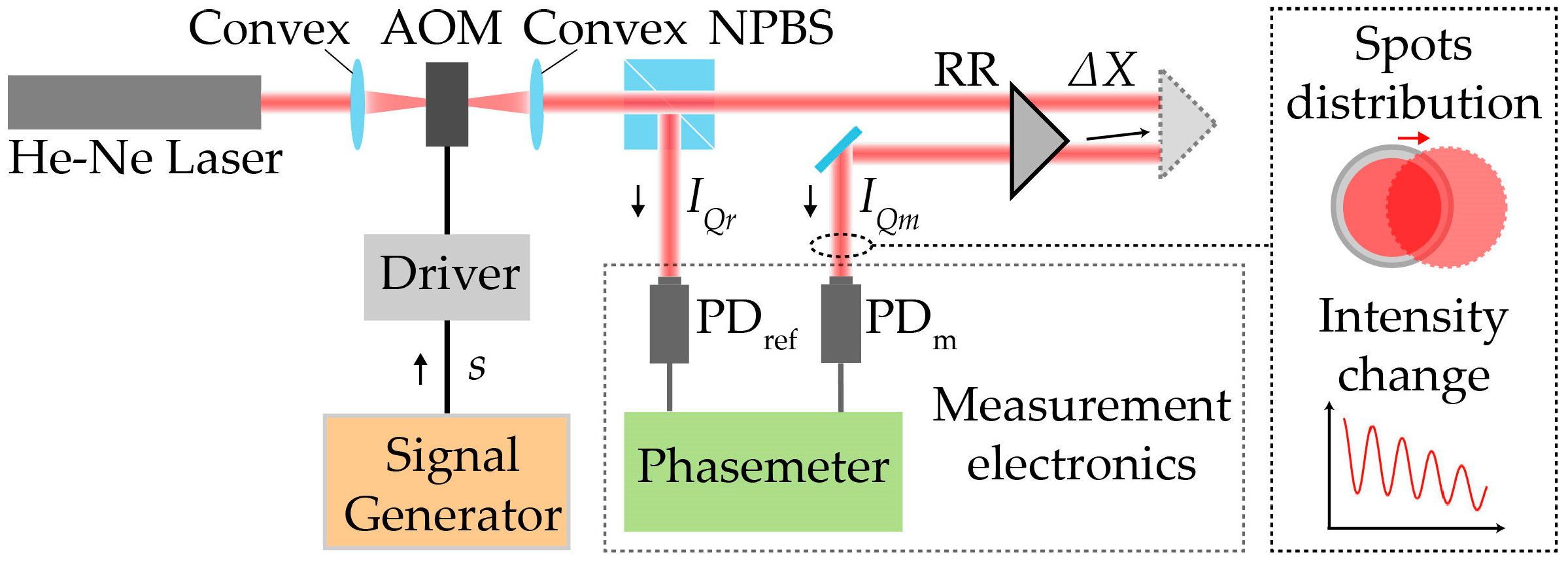 Photonics 11 00331 g002