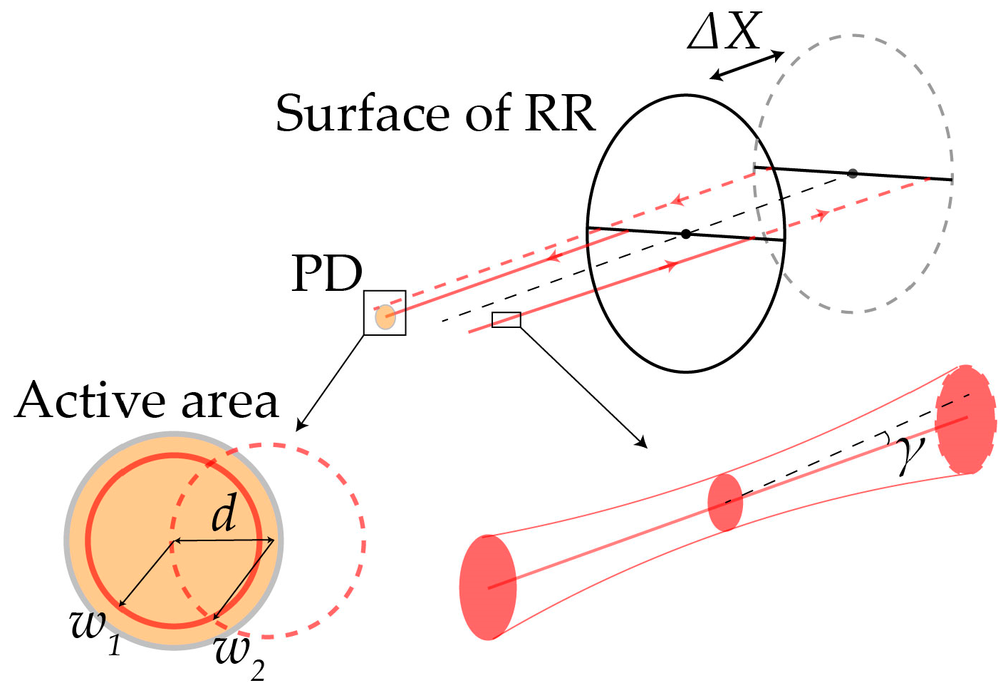 Photonics 11 00331 g003