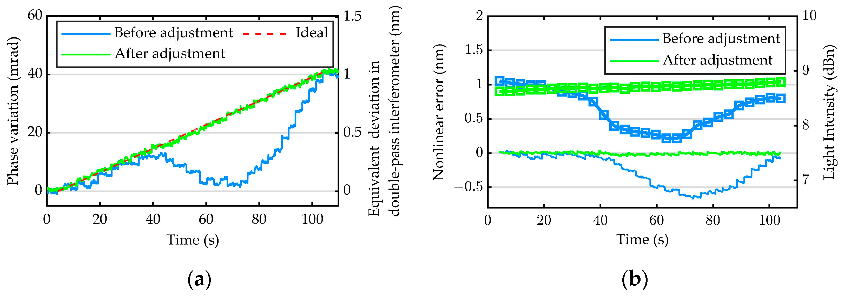 Photonics 11 00331 g008