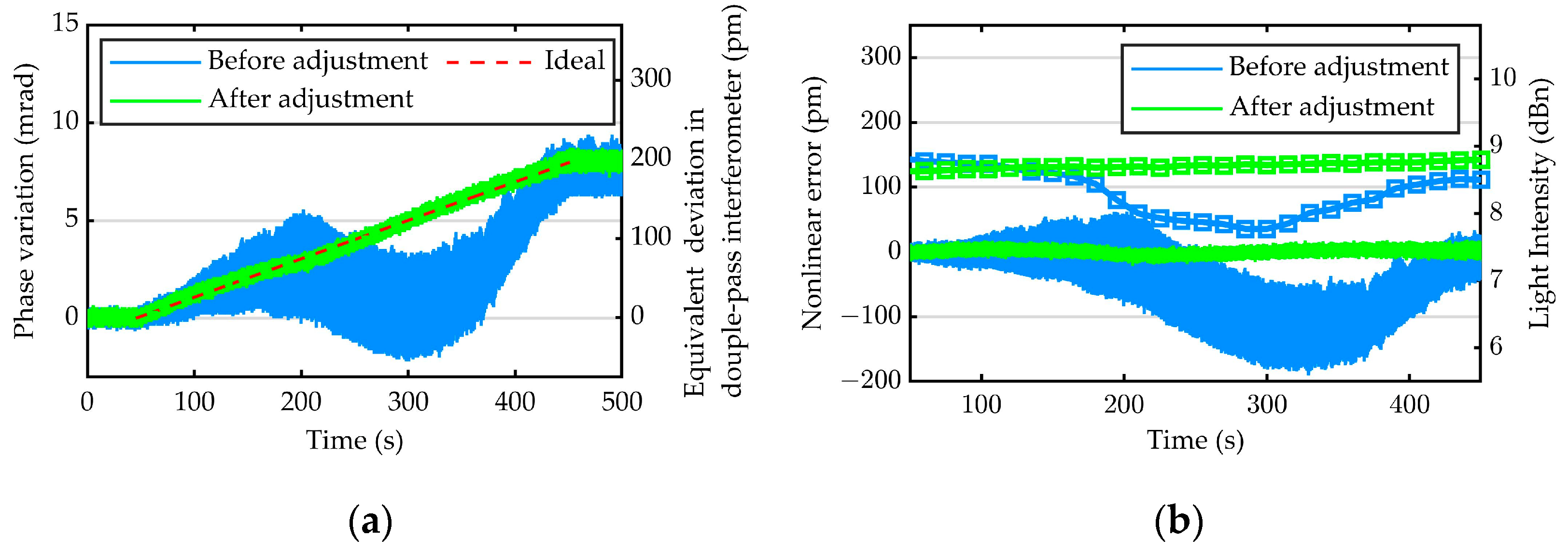 Photonics 11 00331 g009