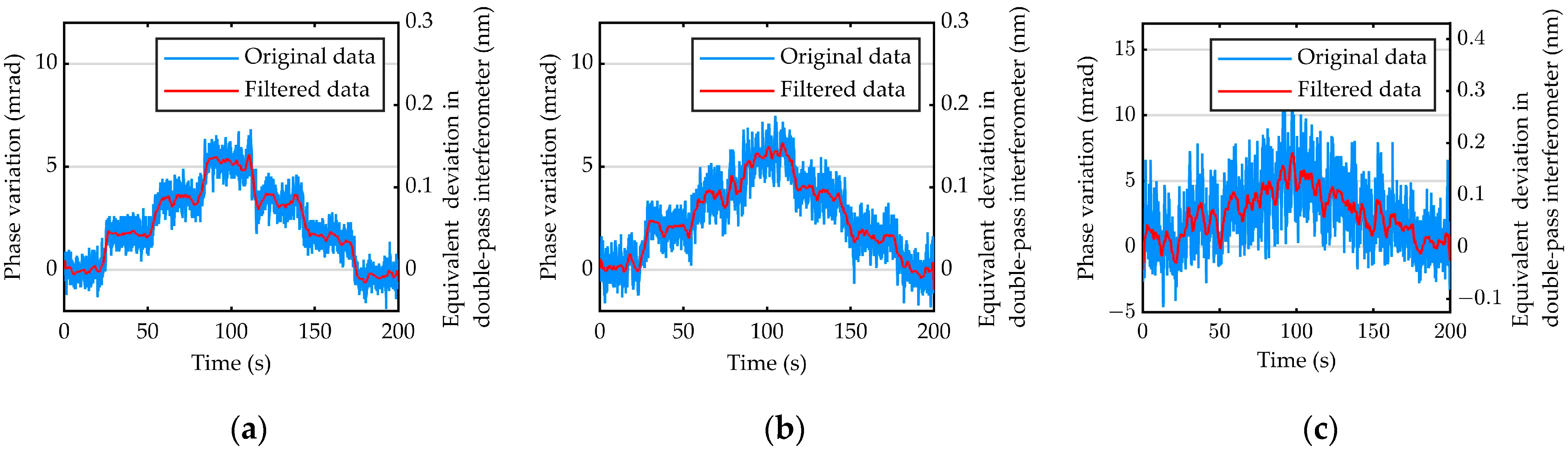 Photonics 11 00331 g010