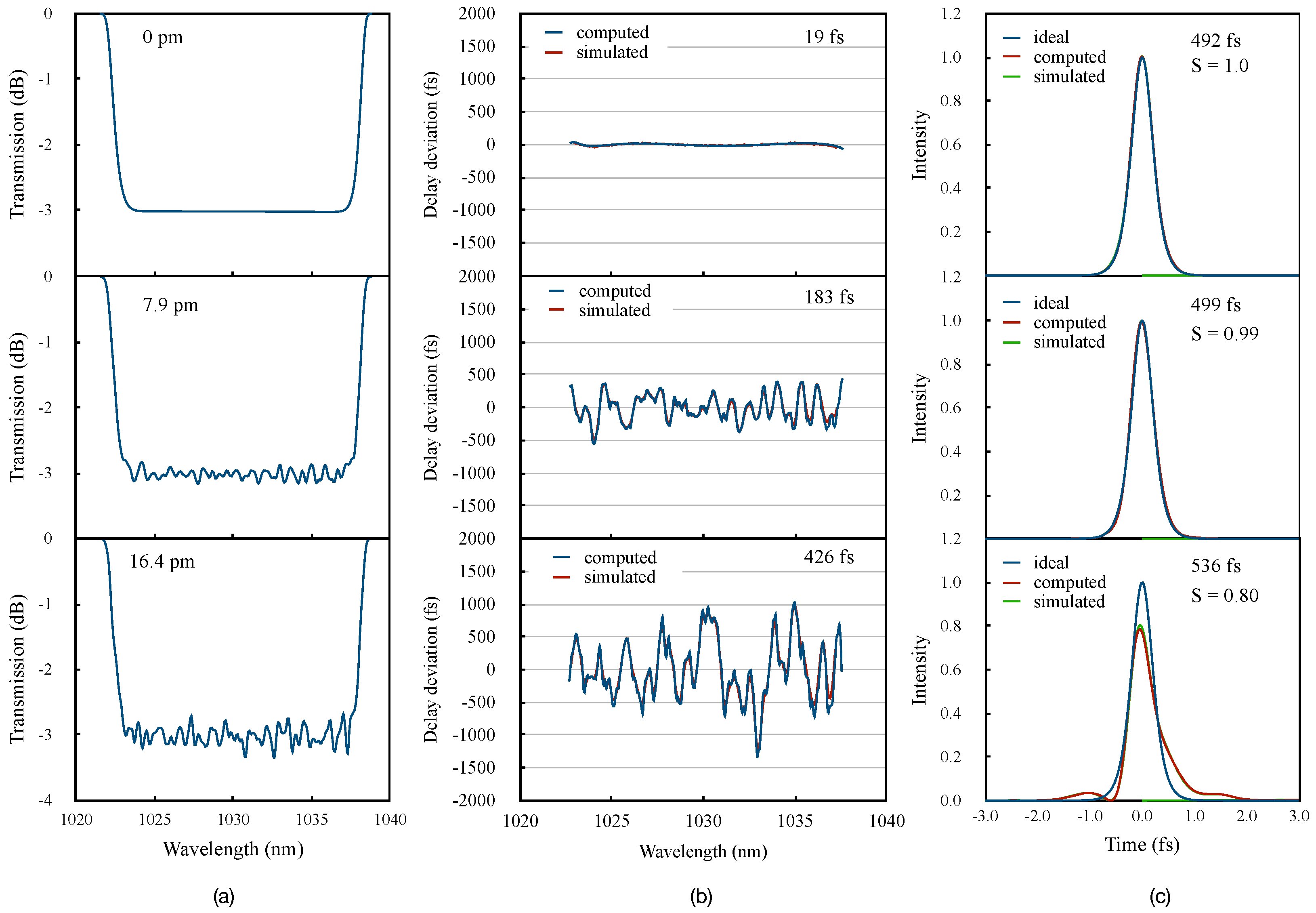 Photonics 11 00333 g001