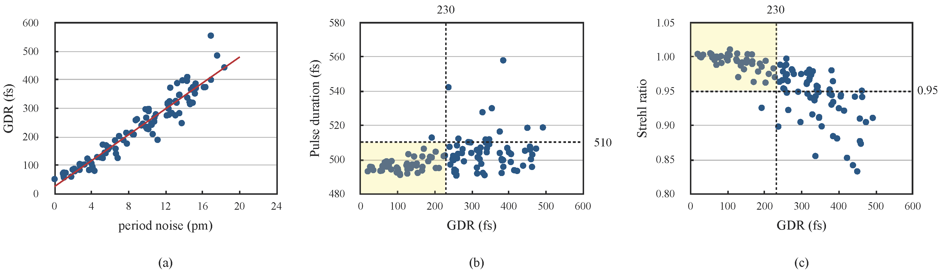 Photonics 11 00333 g002