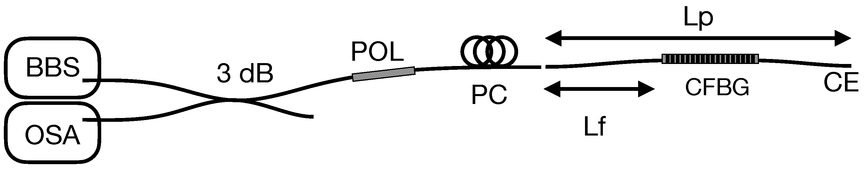 Photonics 11 00333 g003