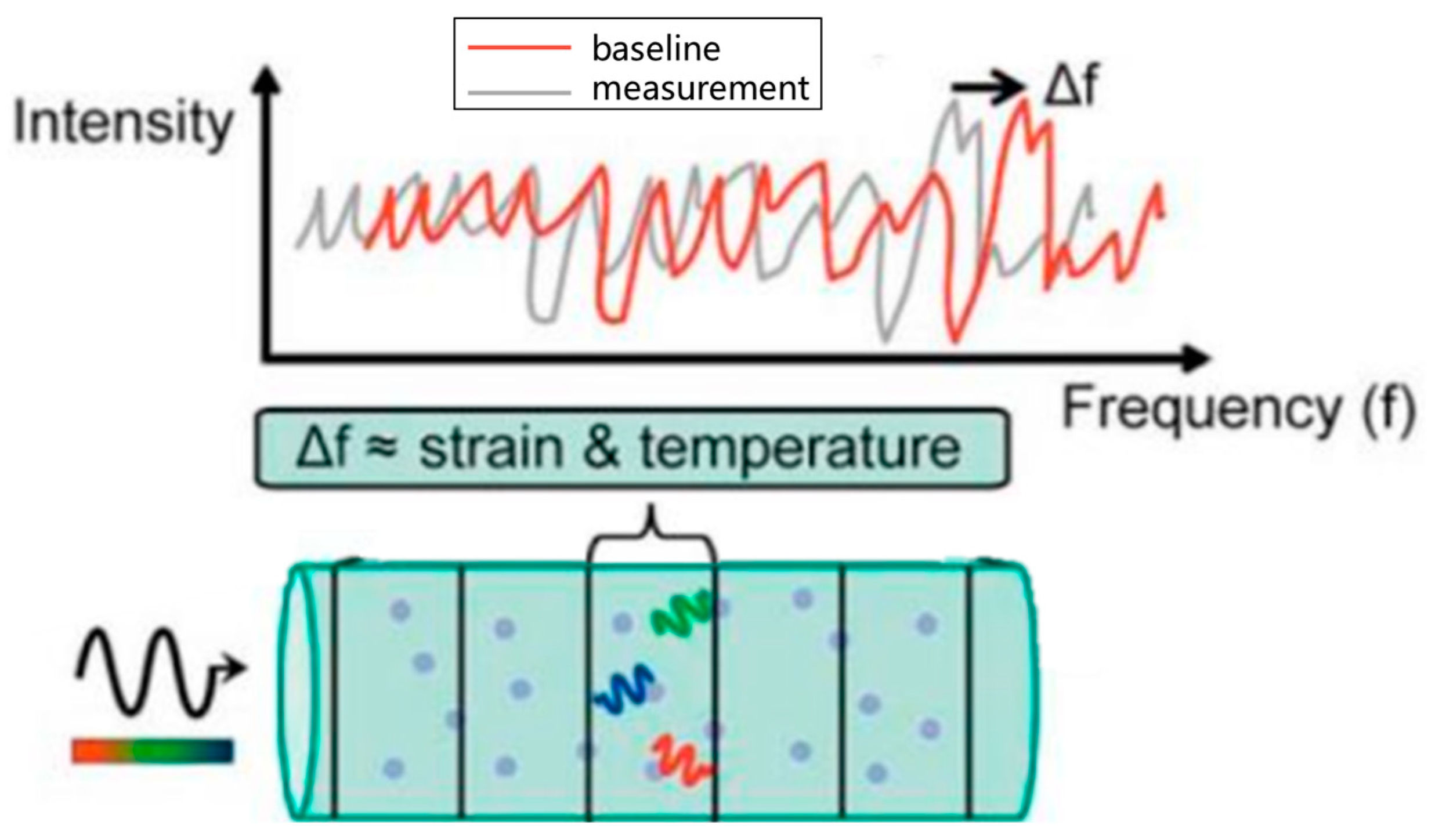 Photonics 11 00335 g002