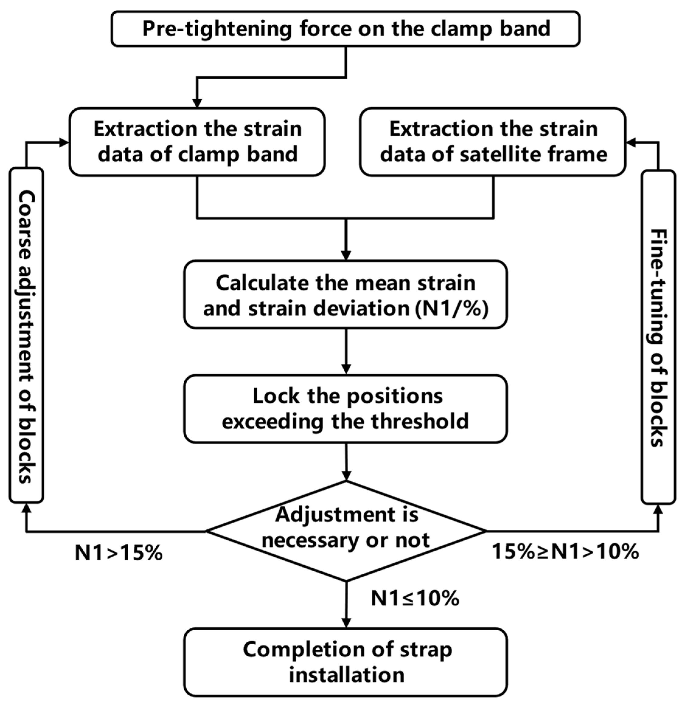 Photonics 11 00335 g003