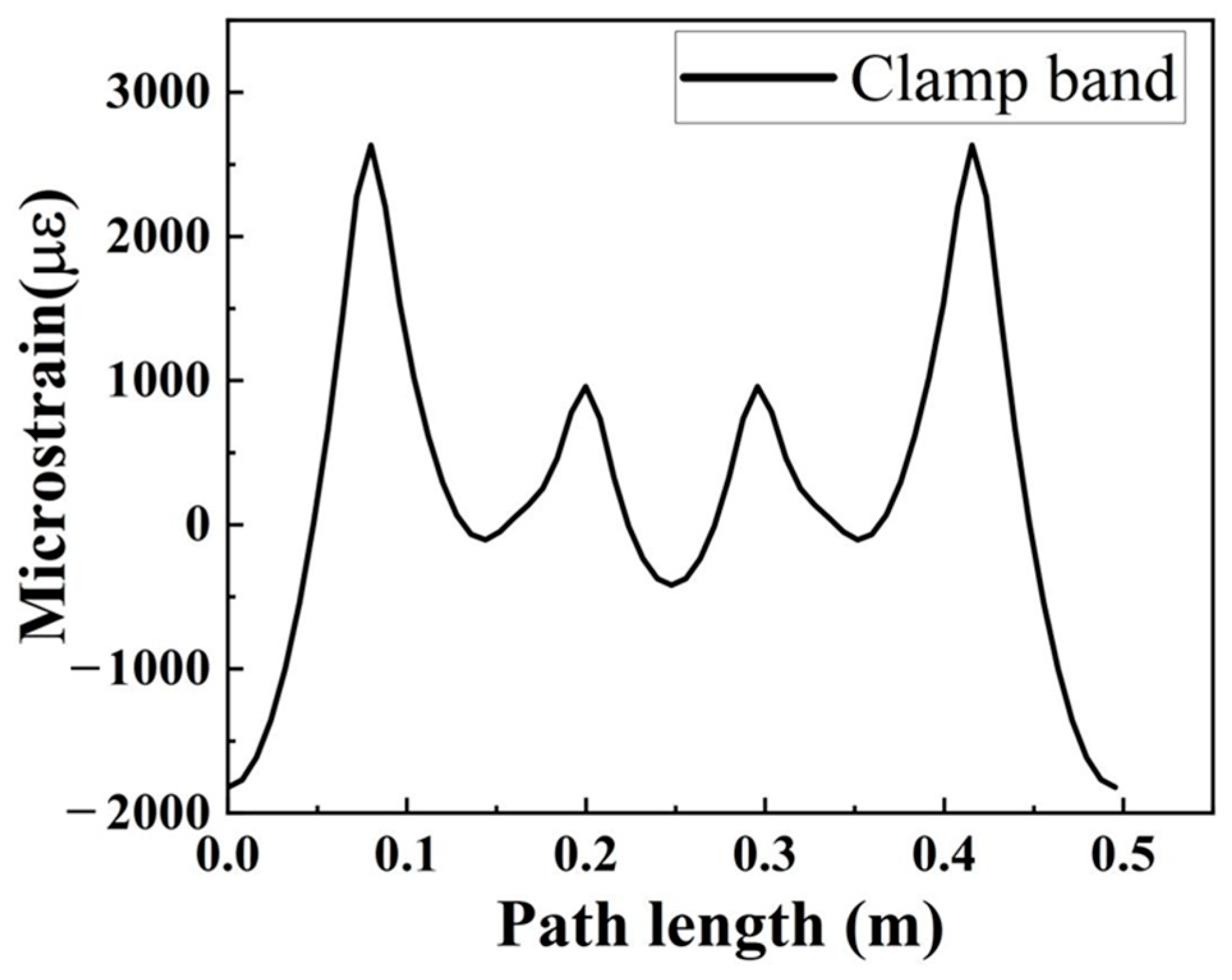 Photonics 11 00335 g006