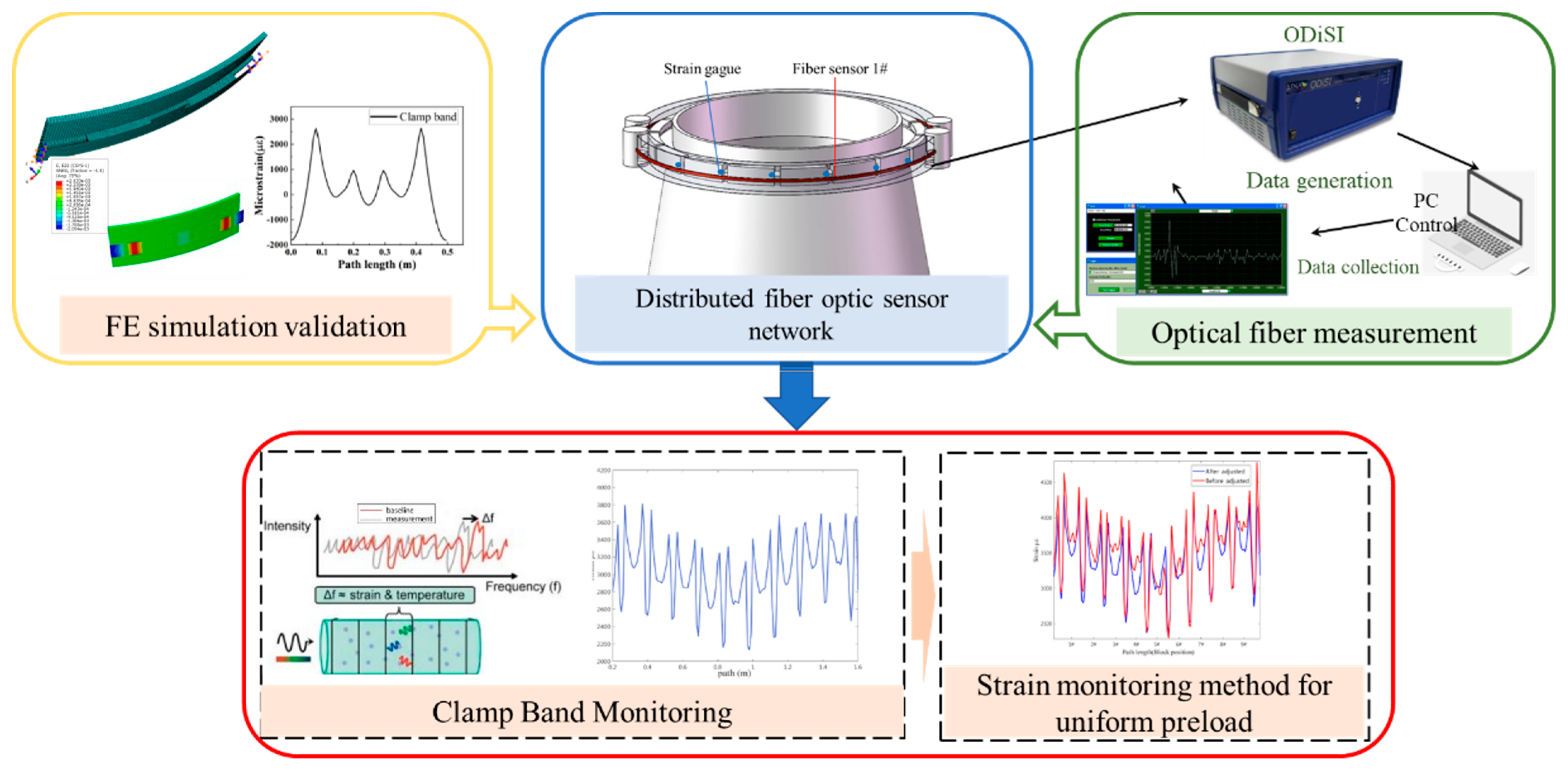Photonics 11 00335 g007
